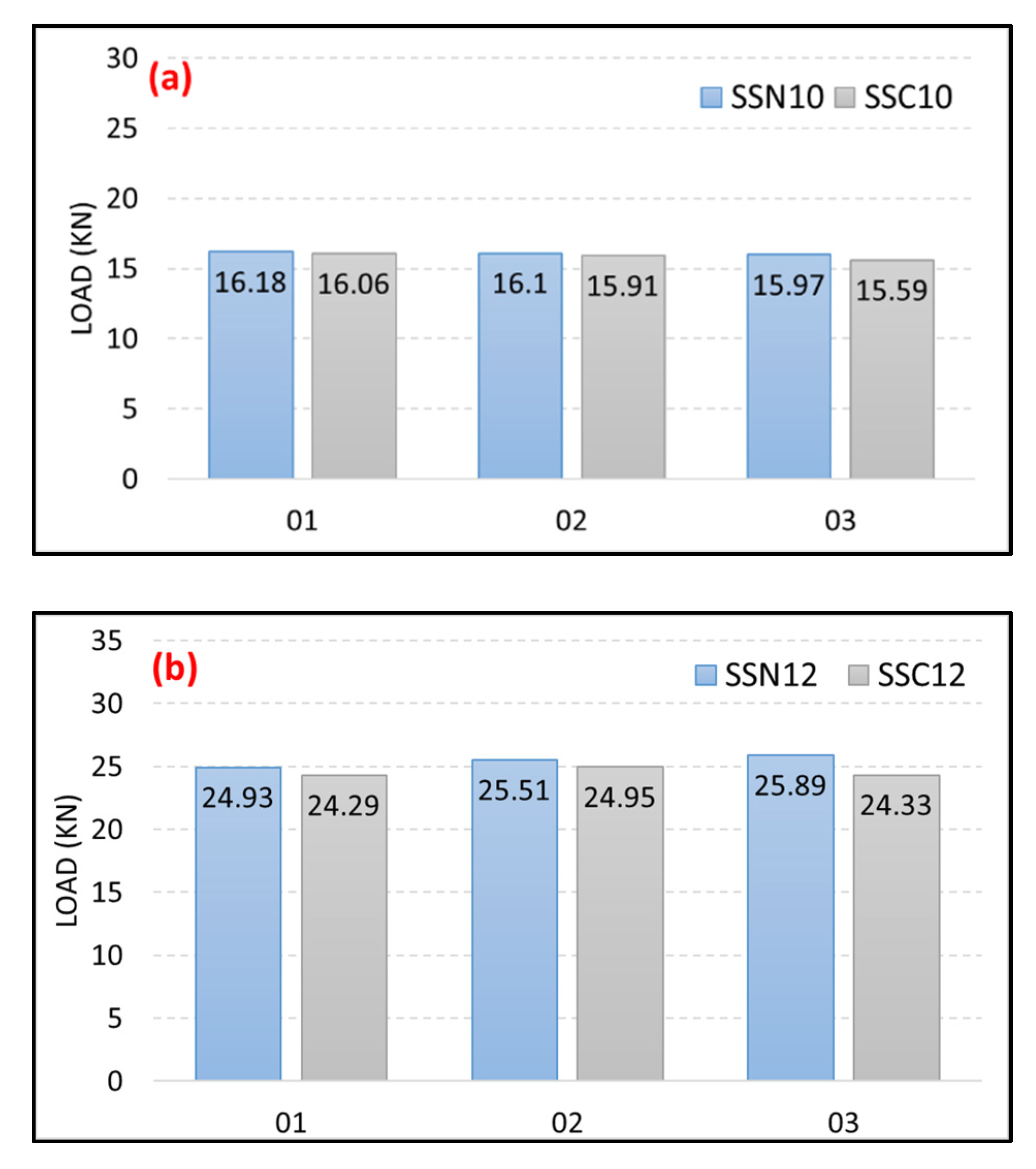 Applsci 11 03488 g010 Applsci 11 03488 g010