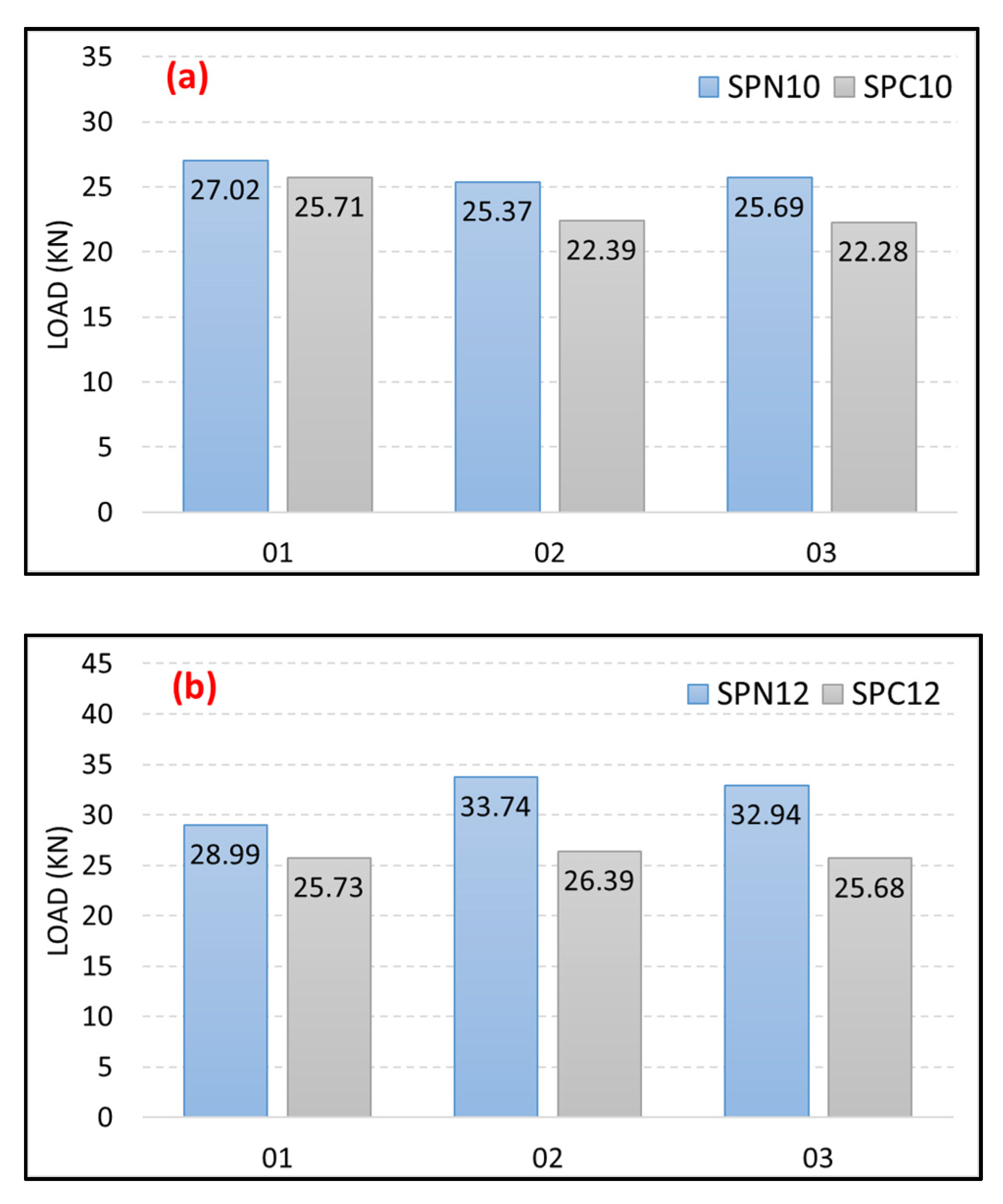 Applsci 11 03488 g012 Applsci 11 03488 g012