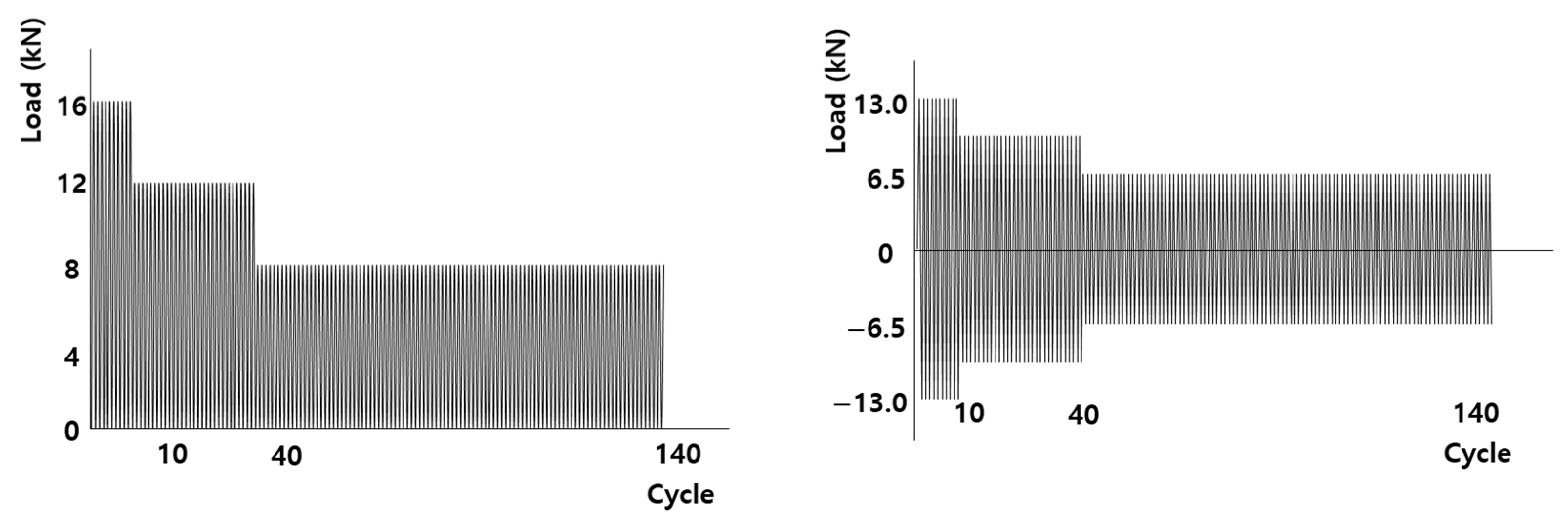 Applsci 11 03488 g014 Applsci 11 03488 g014