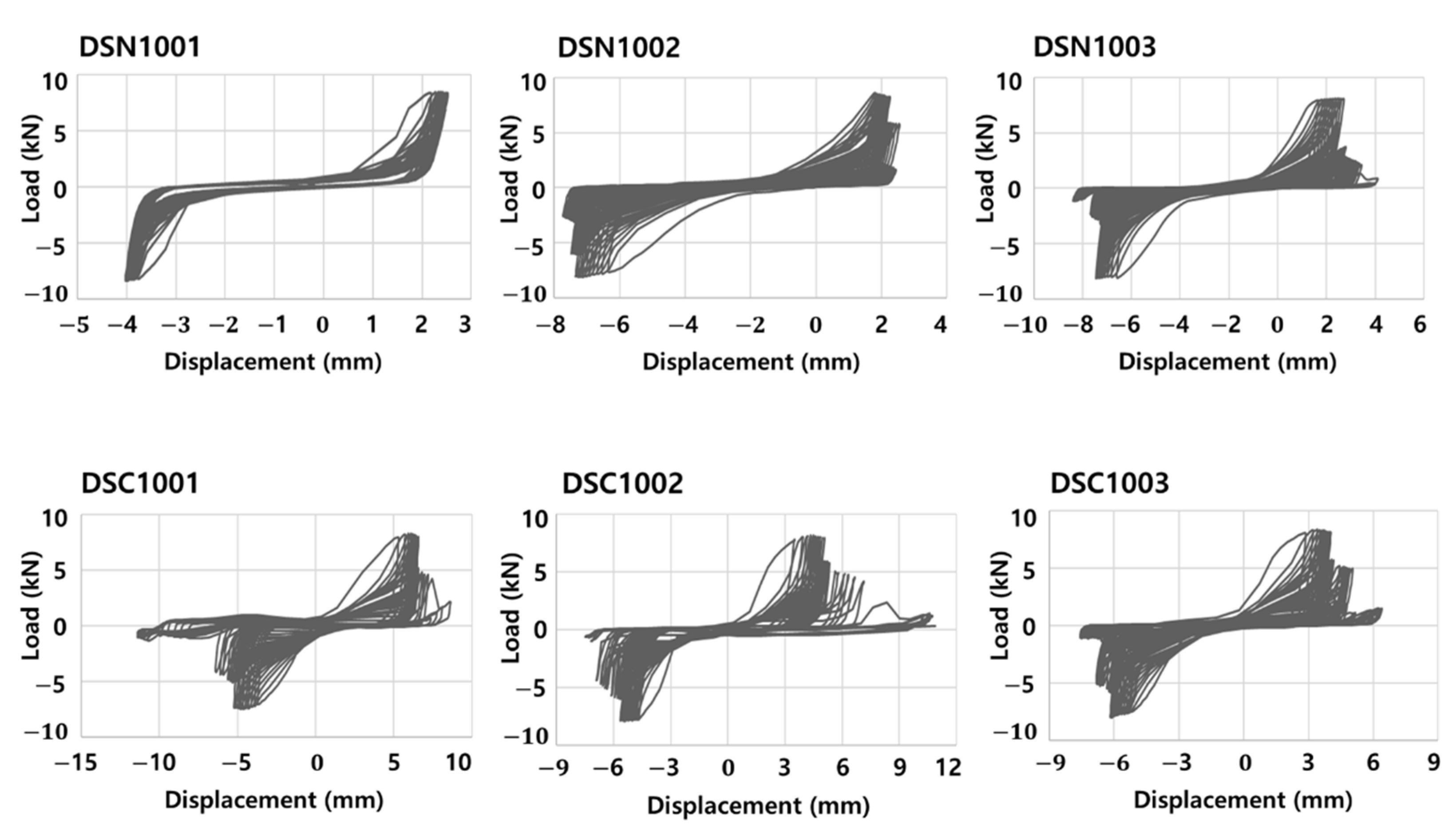 Applsci 11 03488 g015 Applsci 11 03488 g015