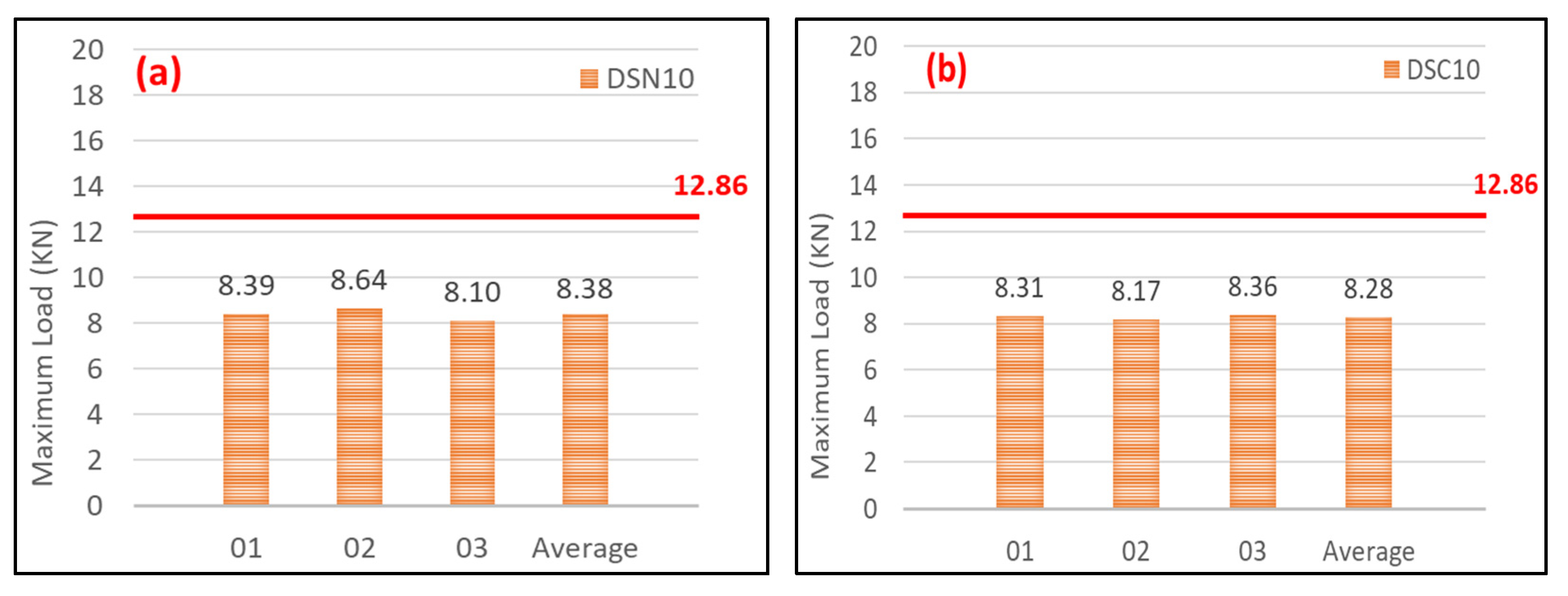Applsci 11 03488 g016 Applsci 11 03488 g016