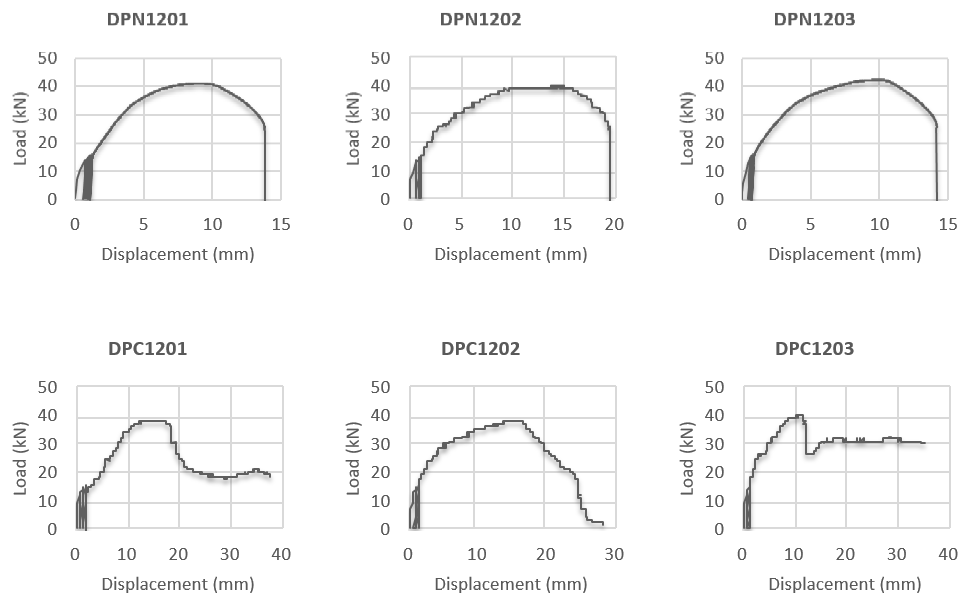 Applsci 11 03488 g021 Applsci 11 03488 g021