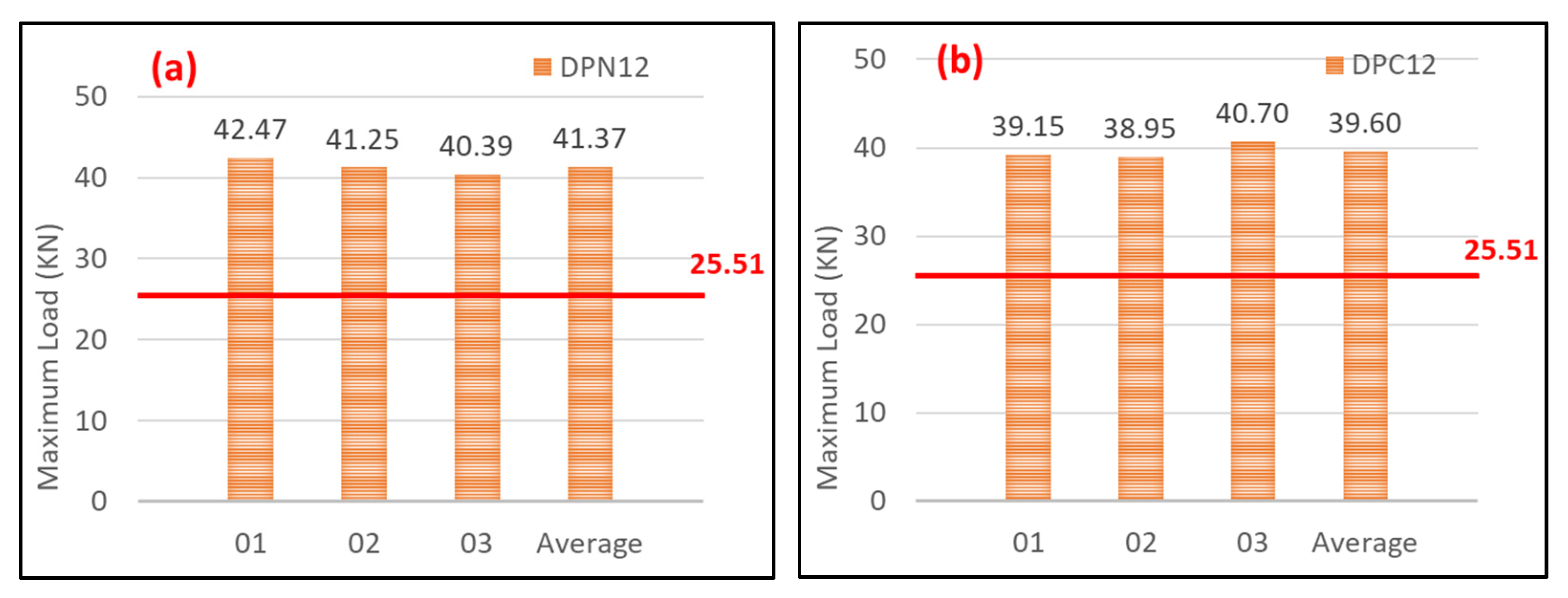 Applsci 11 03488 g022 Applsci 11 03488 g022