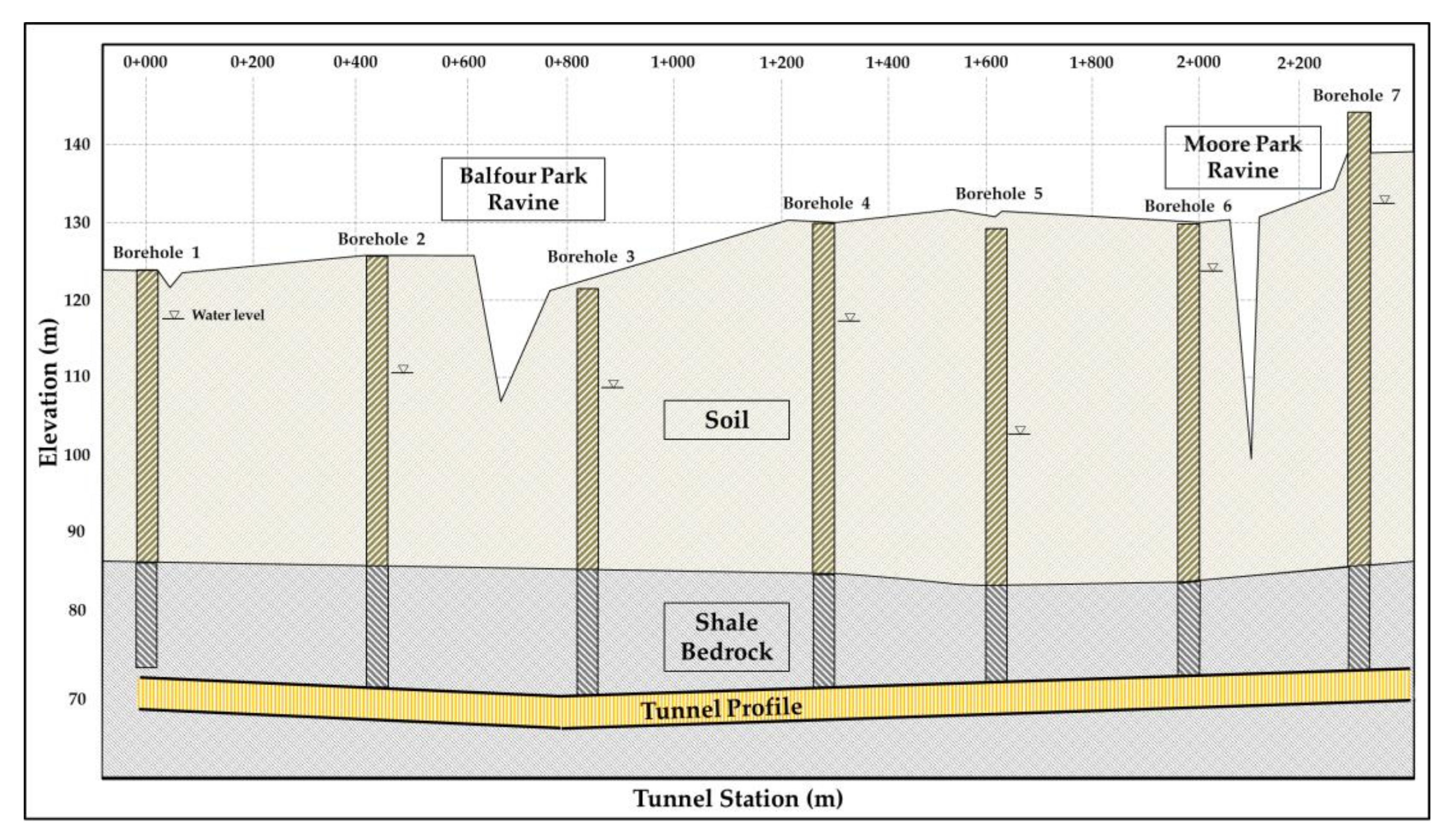 Applsci 11 03490 g002