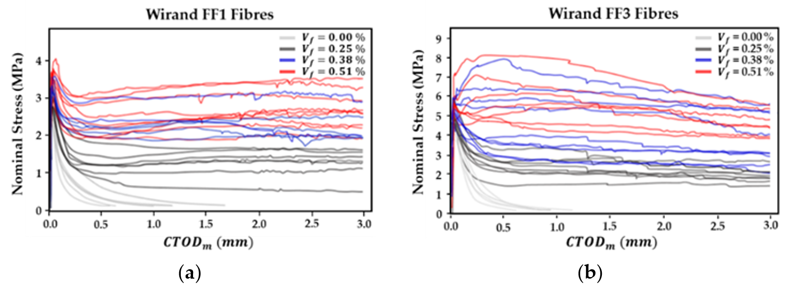 Applsci 11 03490 g004