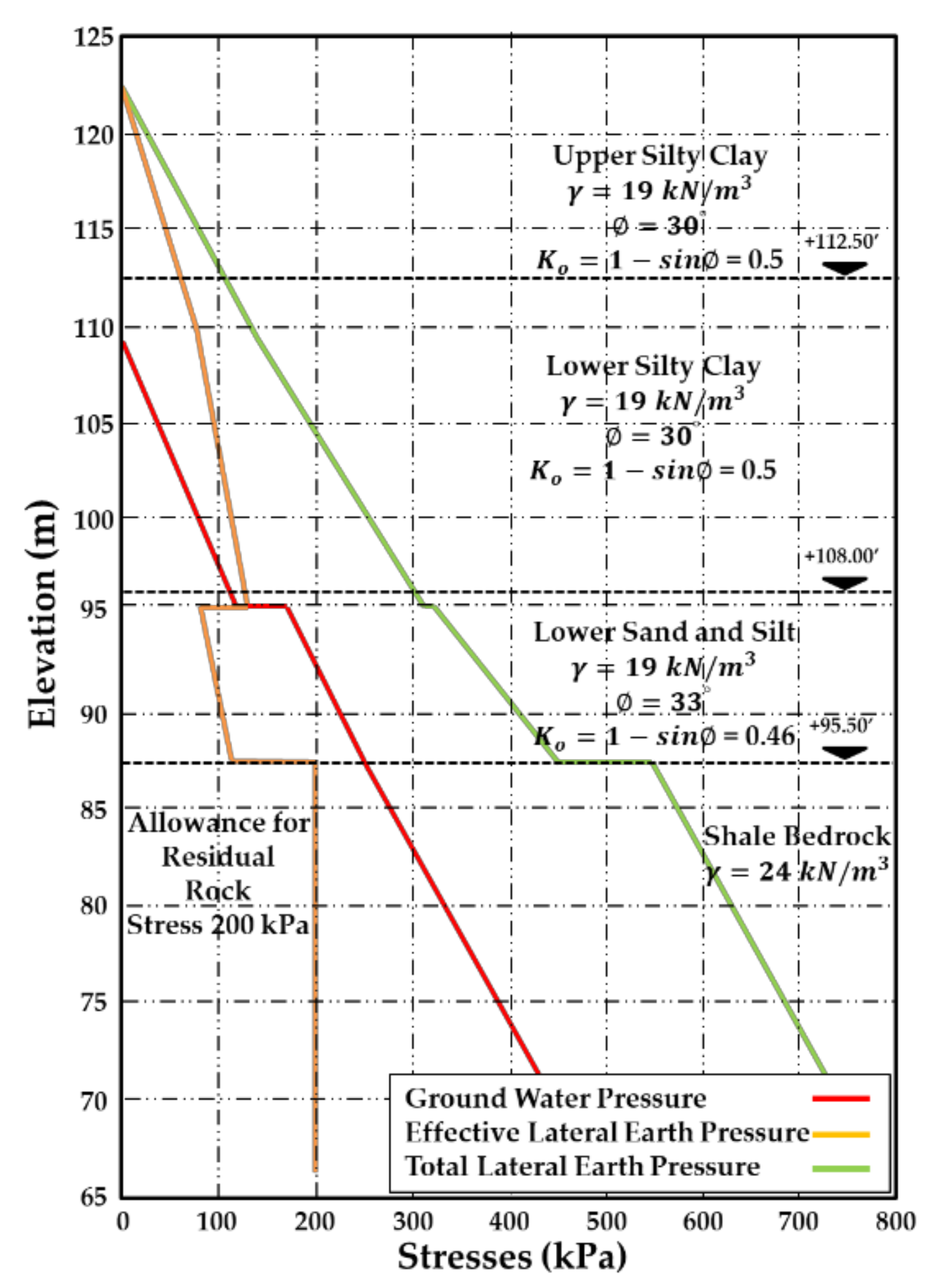 Applsci 11 03490 g006