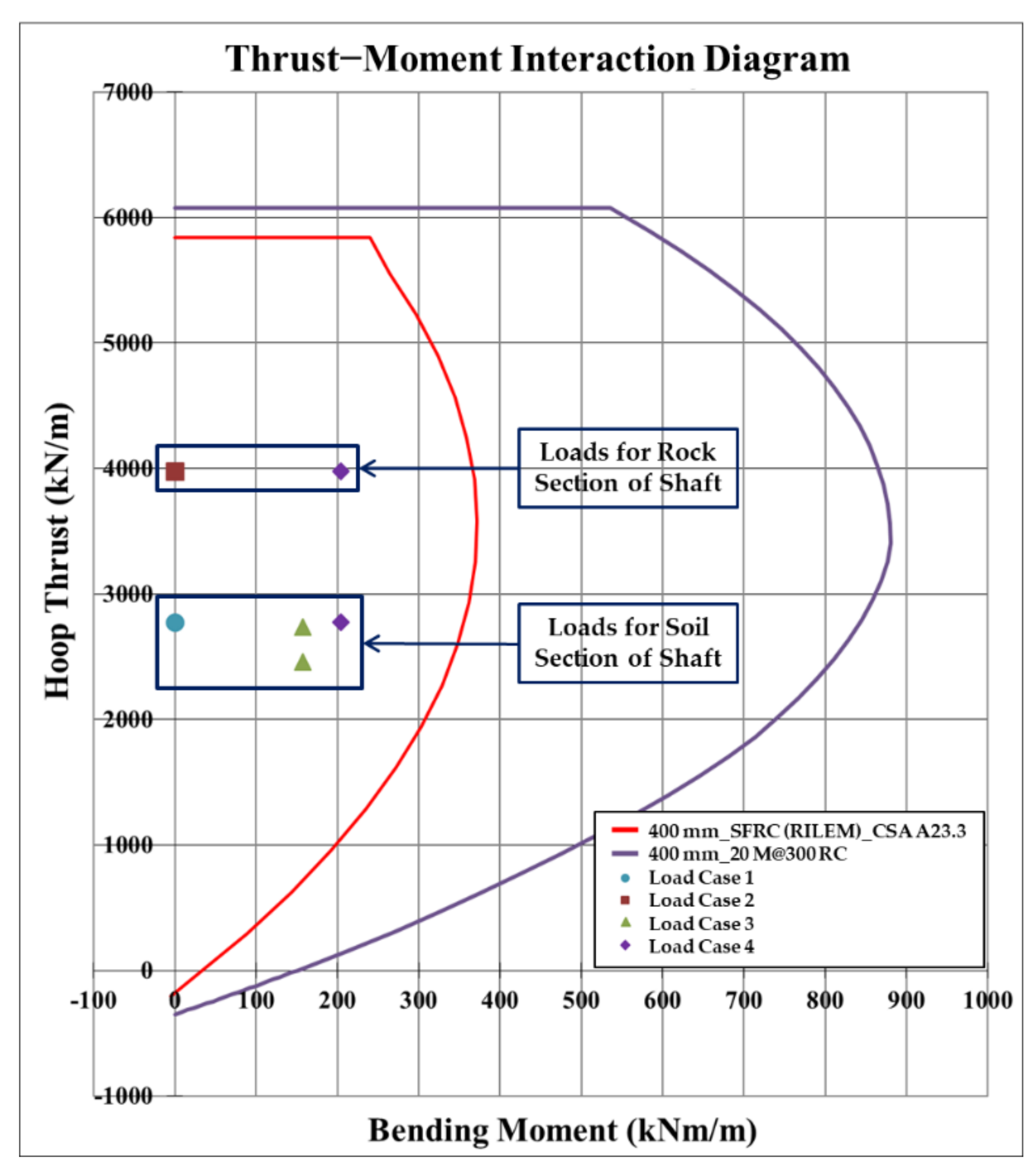 Applsci 11 03490 g007