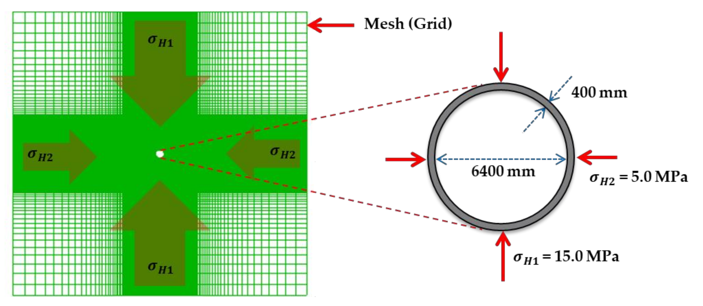 Applsci 11 03490 g008