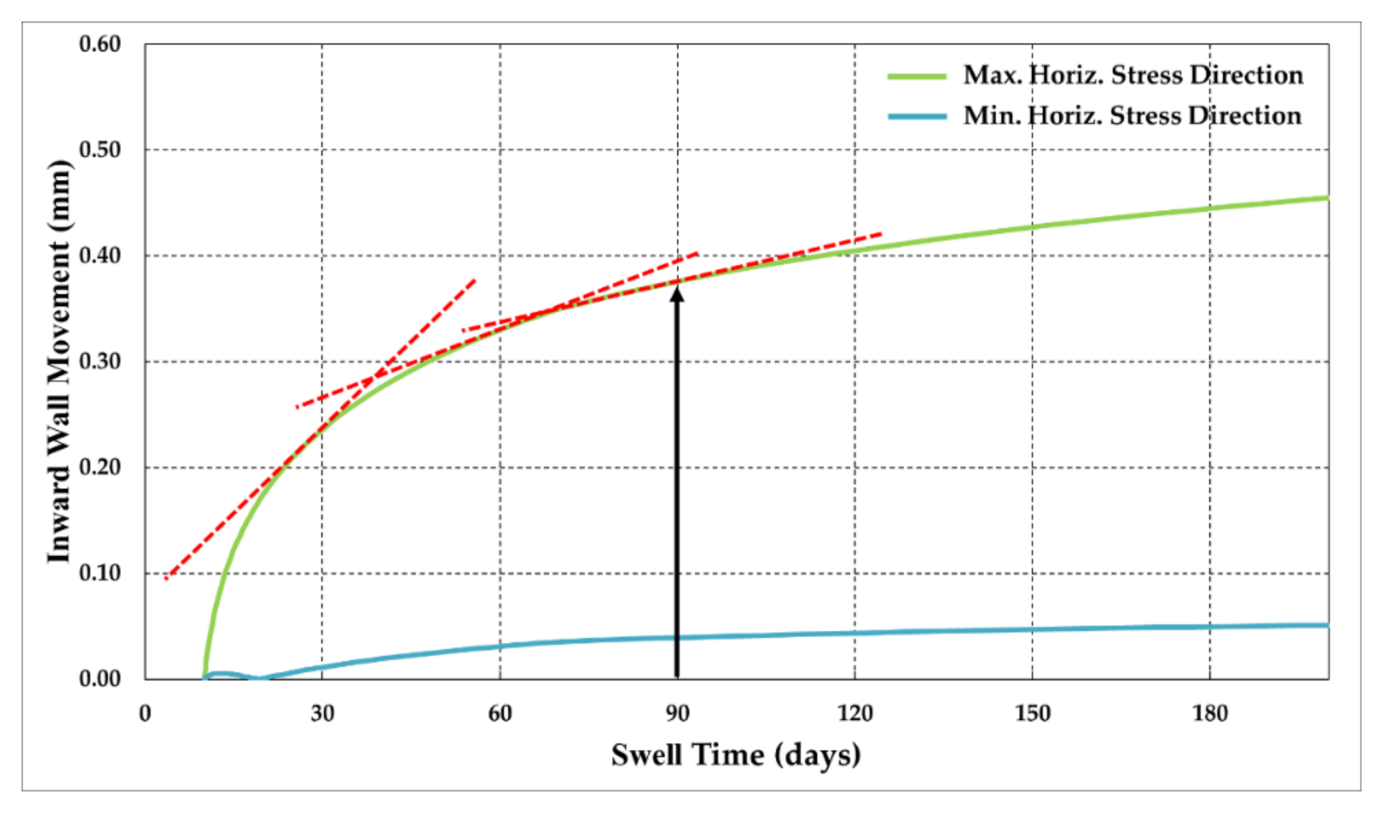 Applsci 11 03490 g009