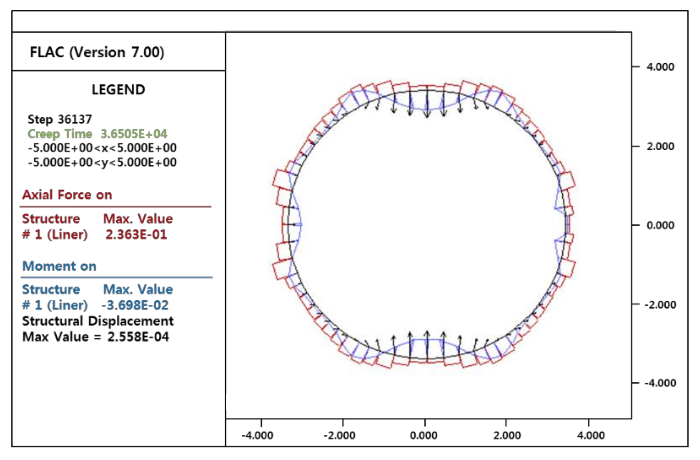 Applsci 11 03490 g010