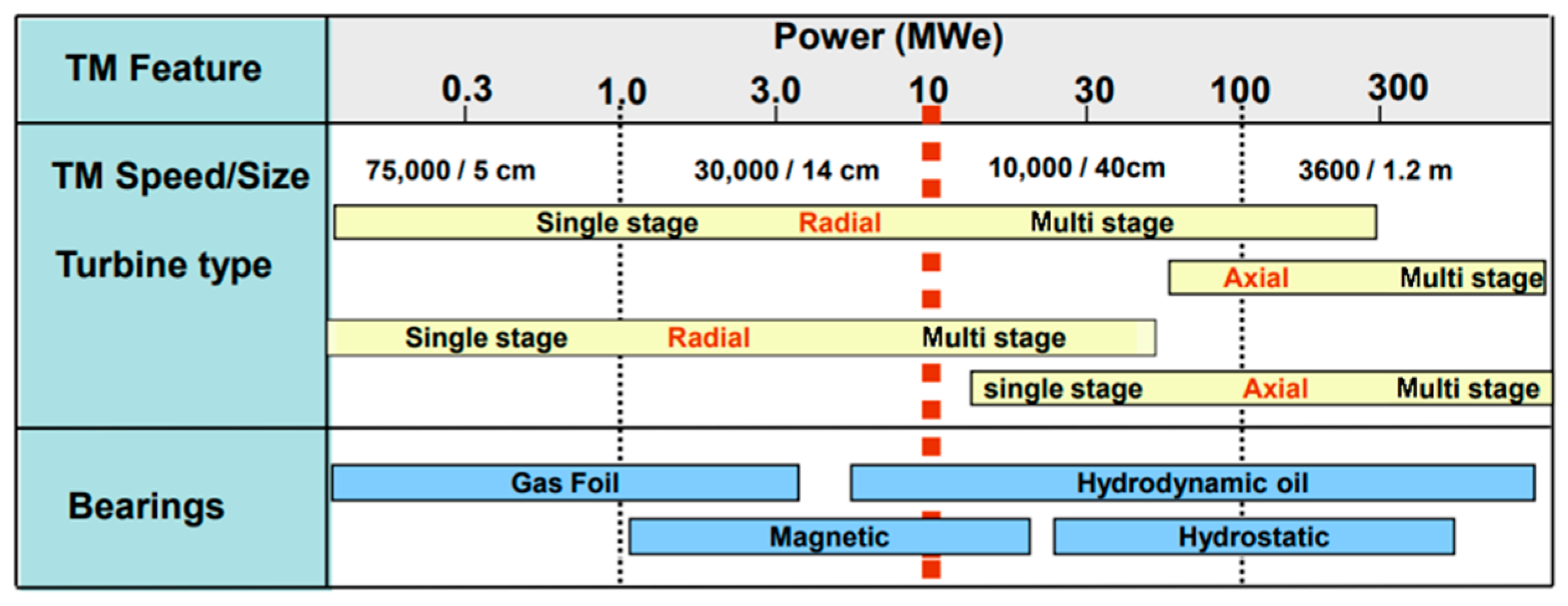 Applsci 11 03491 g001 Applsci 11 03491 g001