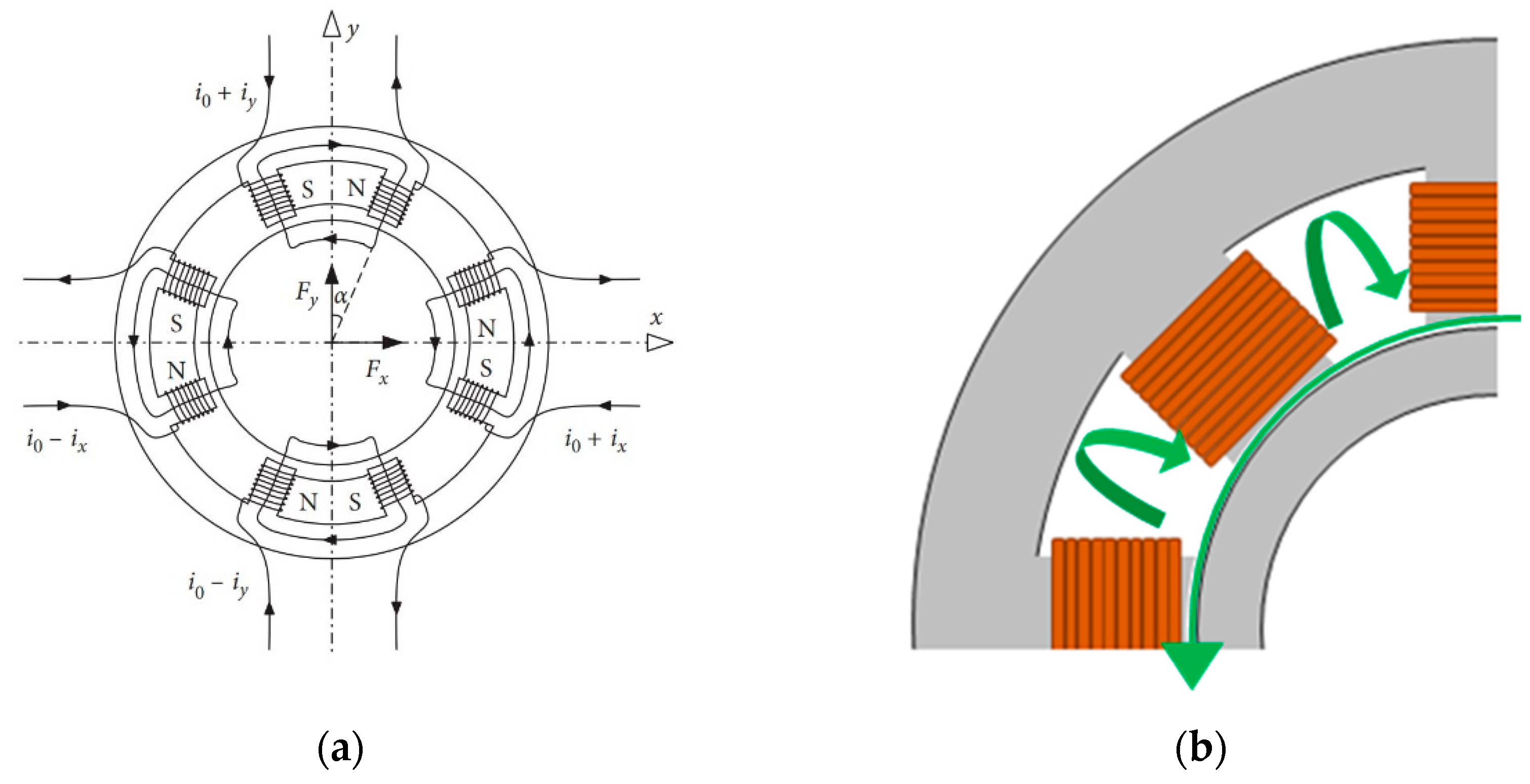 Applsci 11 03491 g003 Applsci 11 03491 g003
