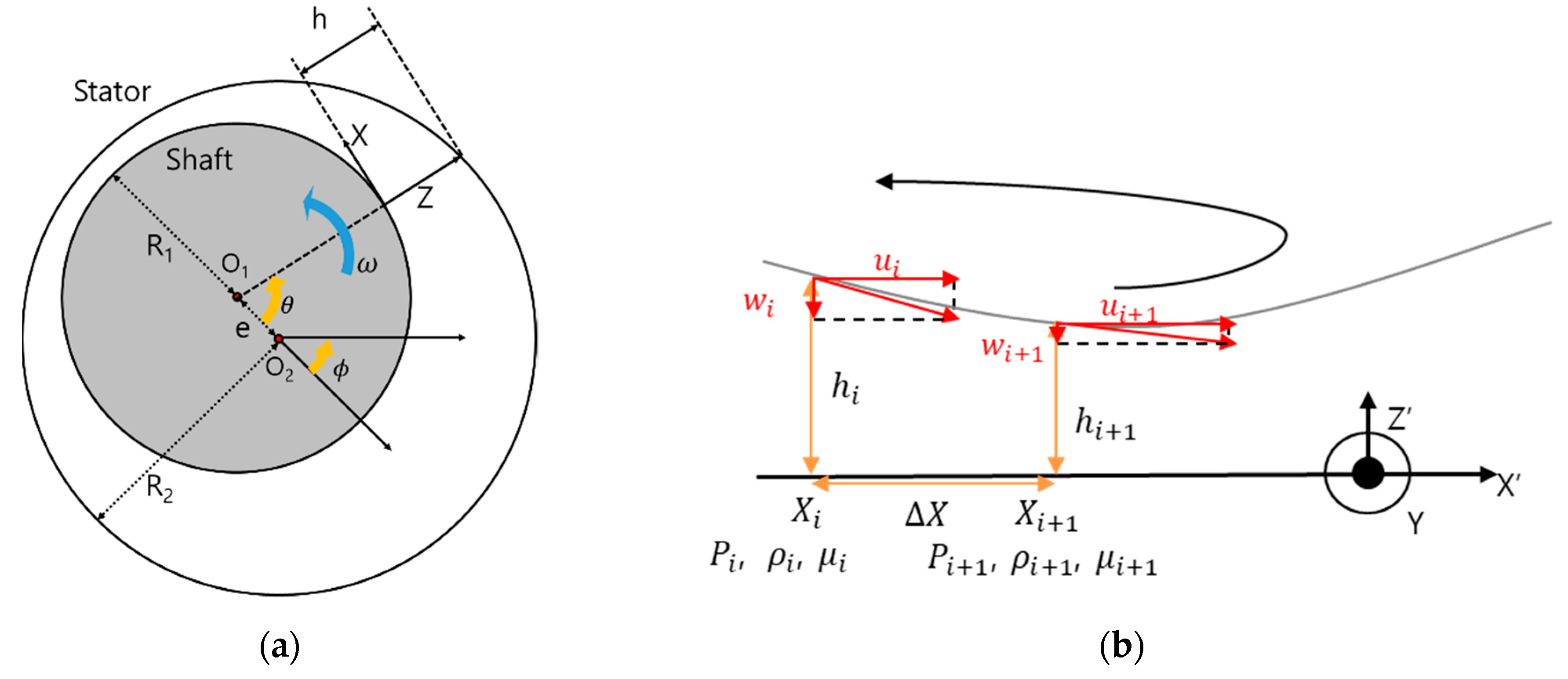 Applsci 11 03491 g004 Applsci 11 03491 g004
