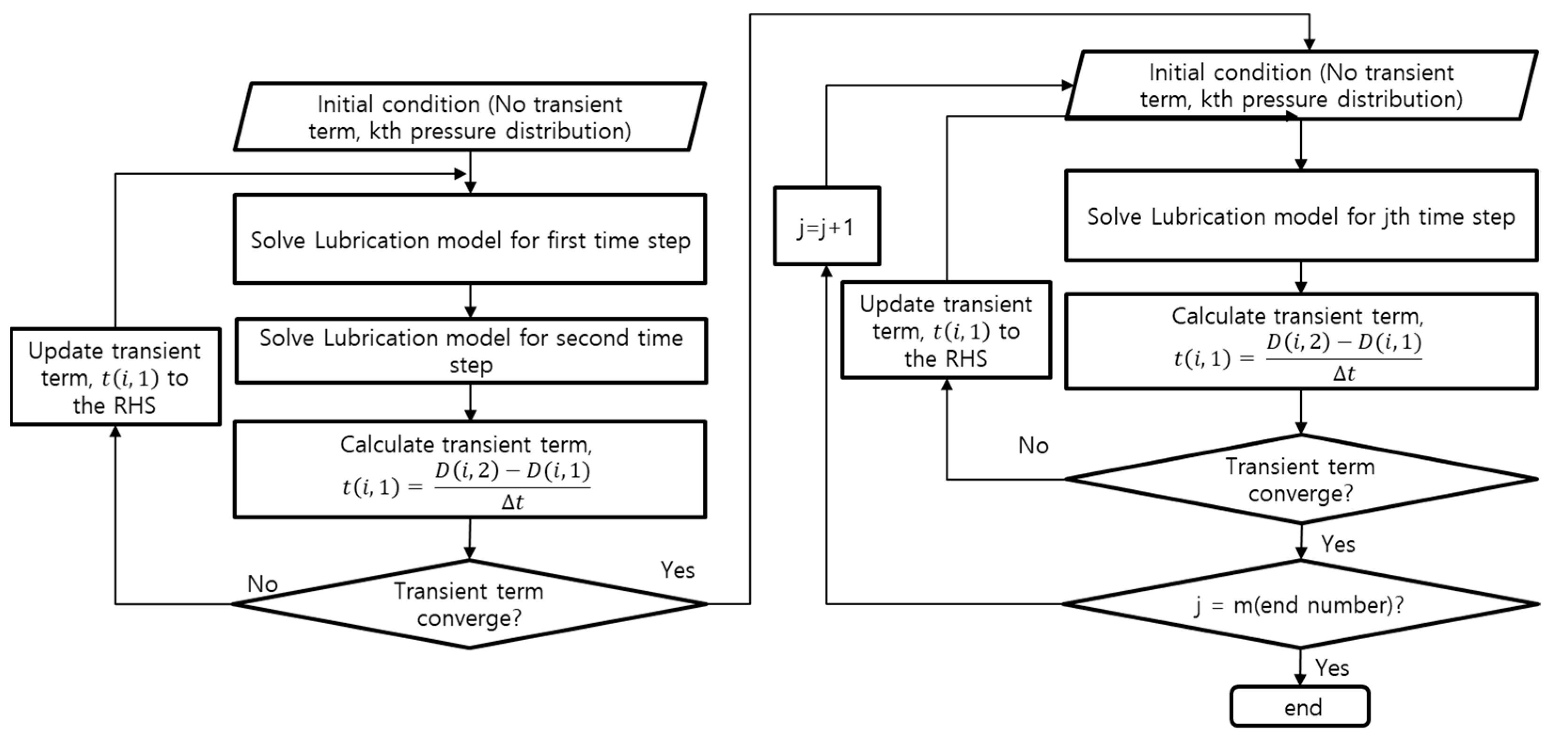 Applsci 11 03491 g005 Applsci 11 03491 g005