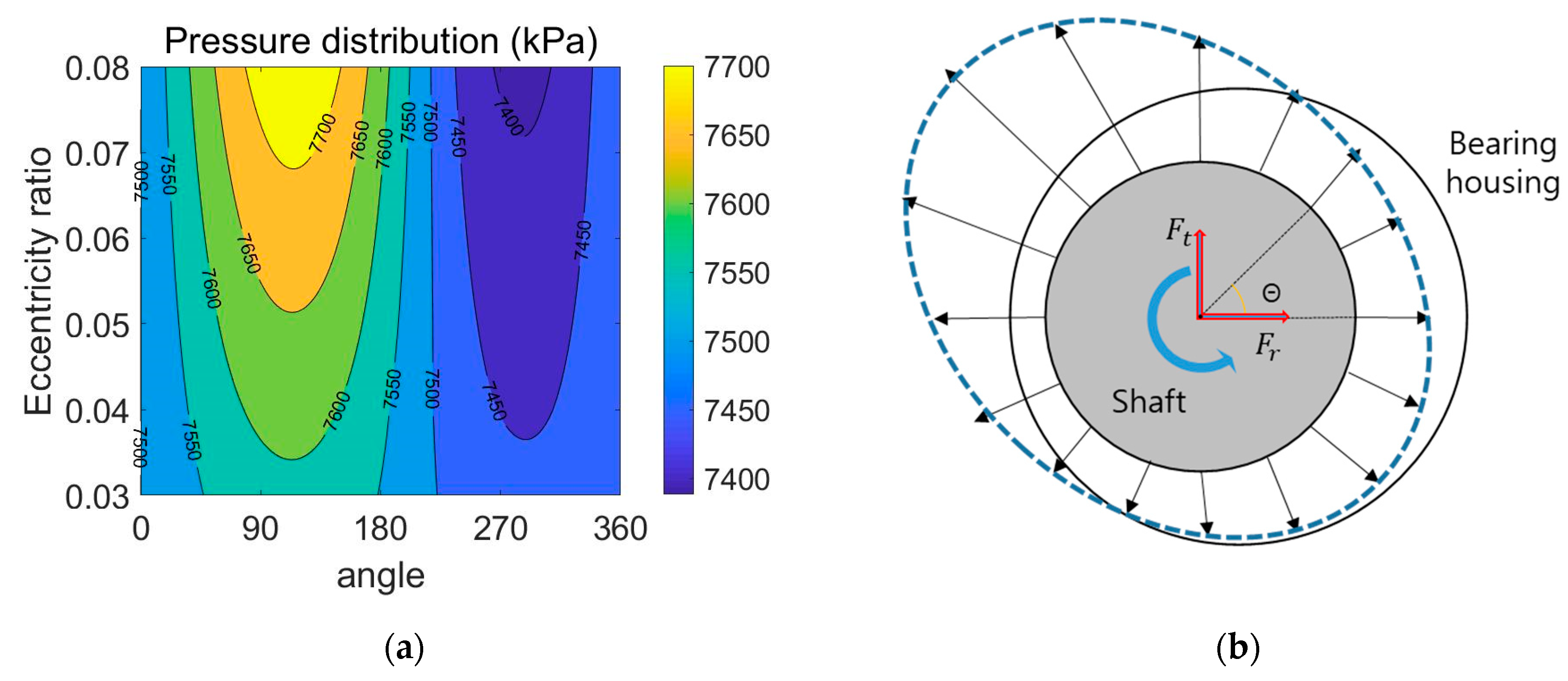 Applsci 11 03491 g006 Applsci 11 03491 g006