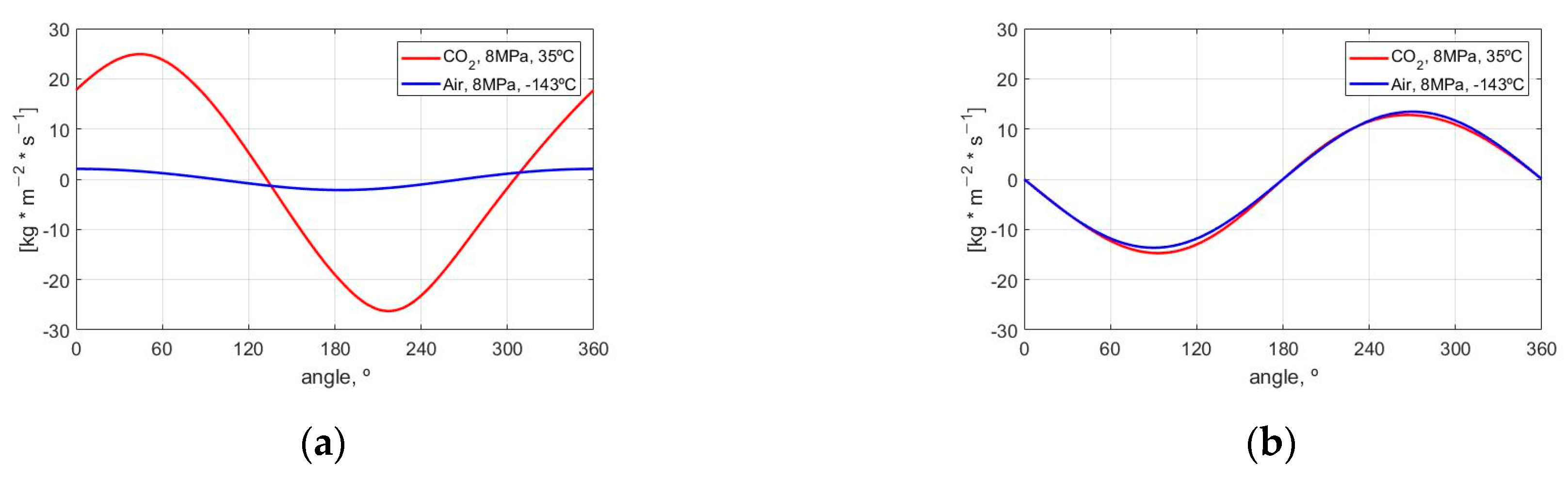Applsci 11 03491 g009a Applsci 11 03491 g009a