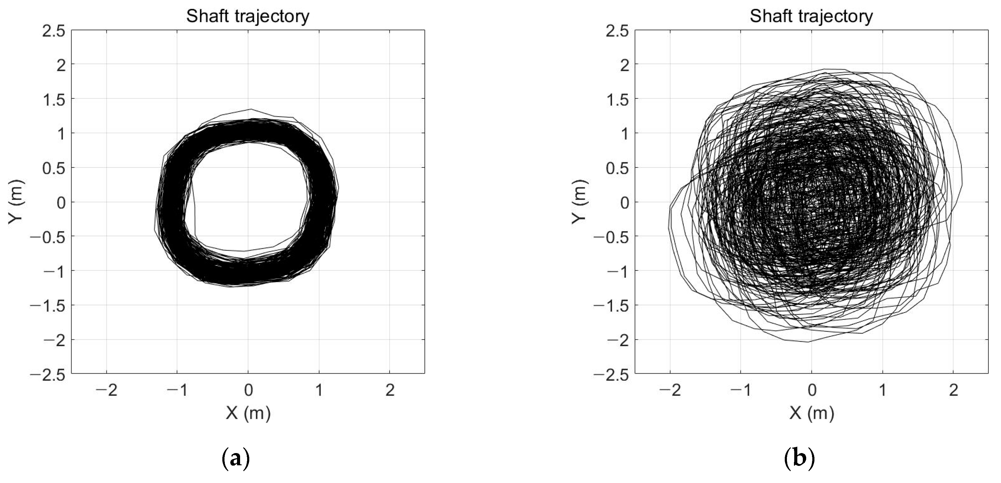 Applsci 11 03491 g018 Applsci 11 03491 g018