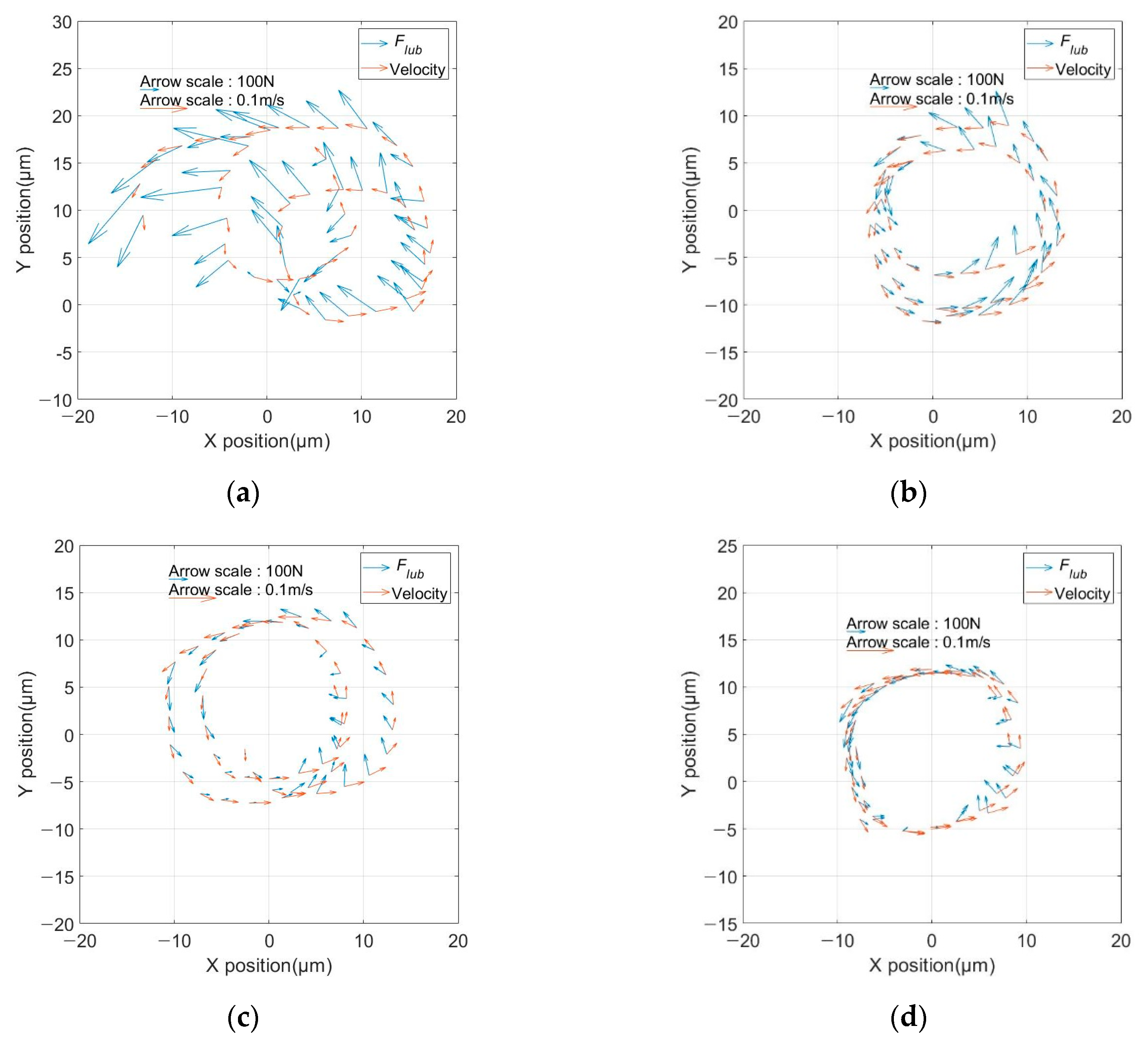 Applsci 11 03491 g019 Applsci 11 03491 g019