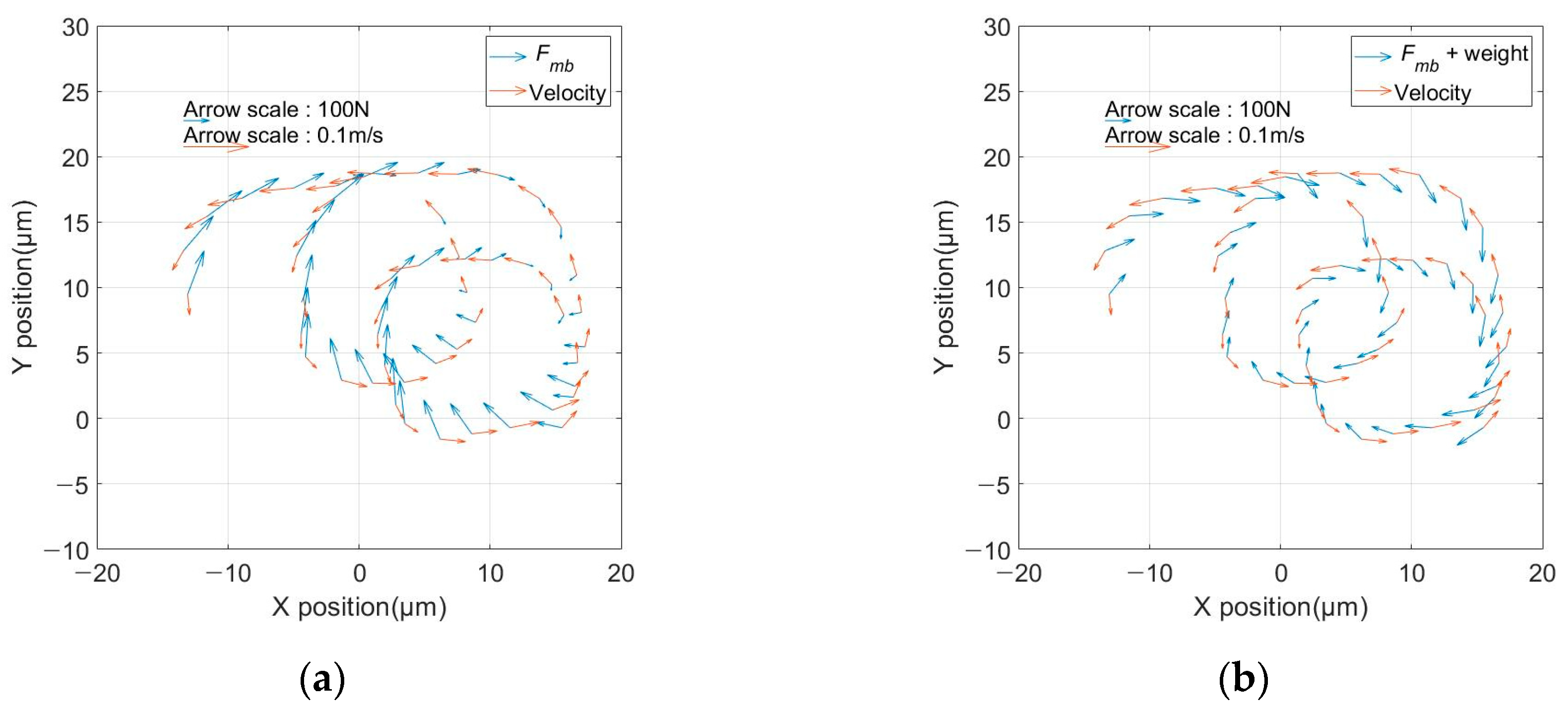 Applsci 11 03491 g020 Applsci 11 03491 g020