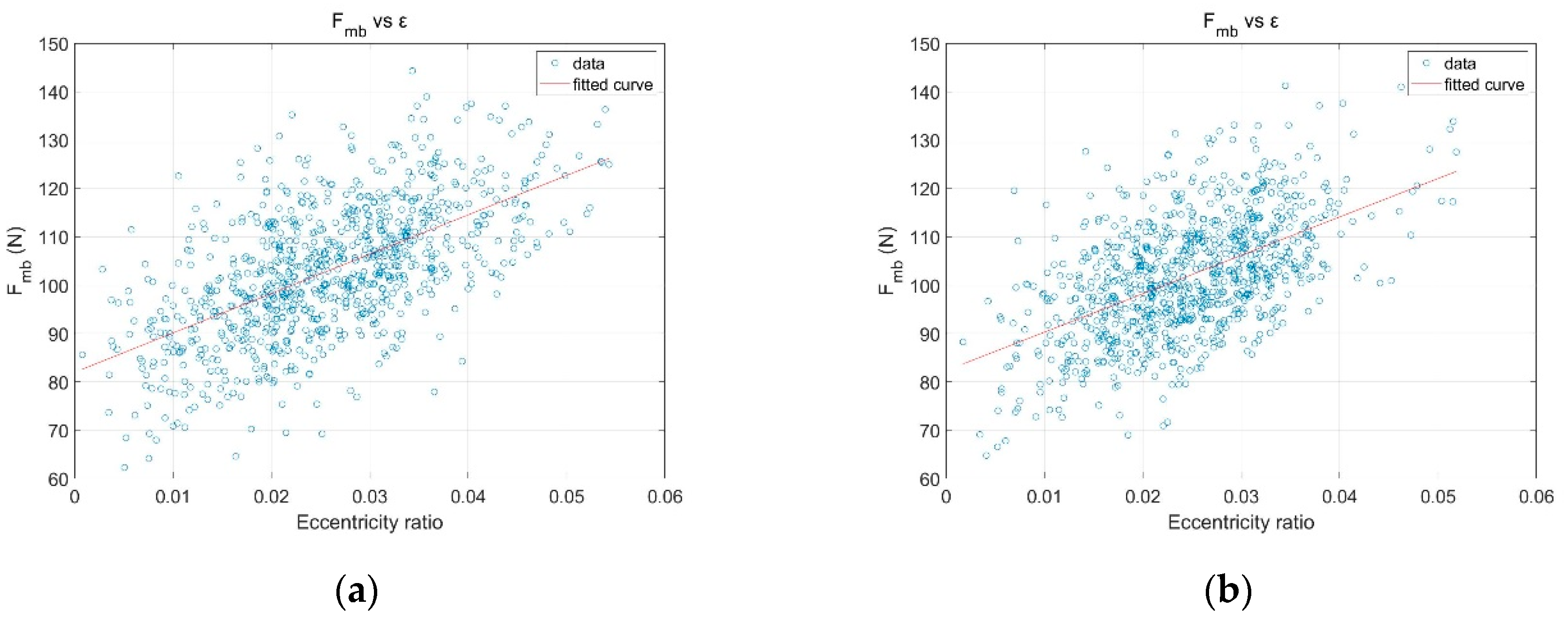 Applsci 11 03491 g022a Applsci 11 03491 g022a