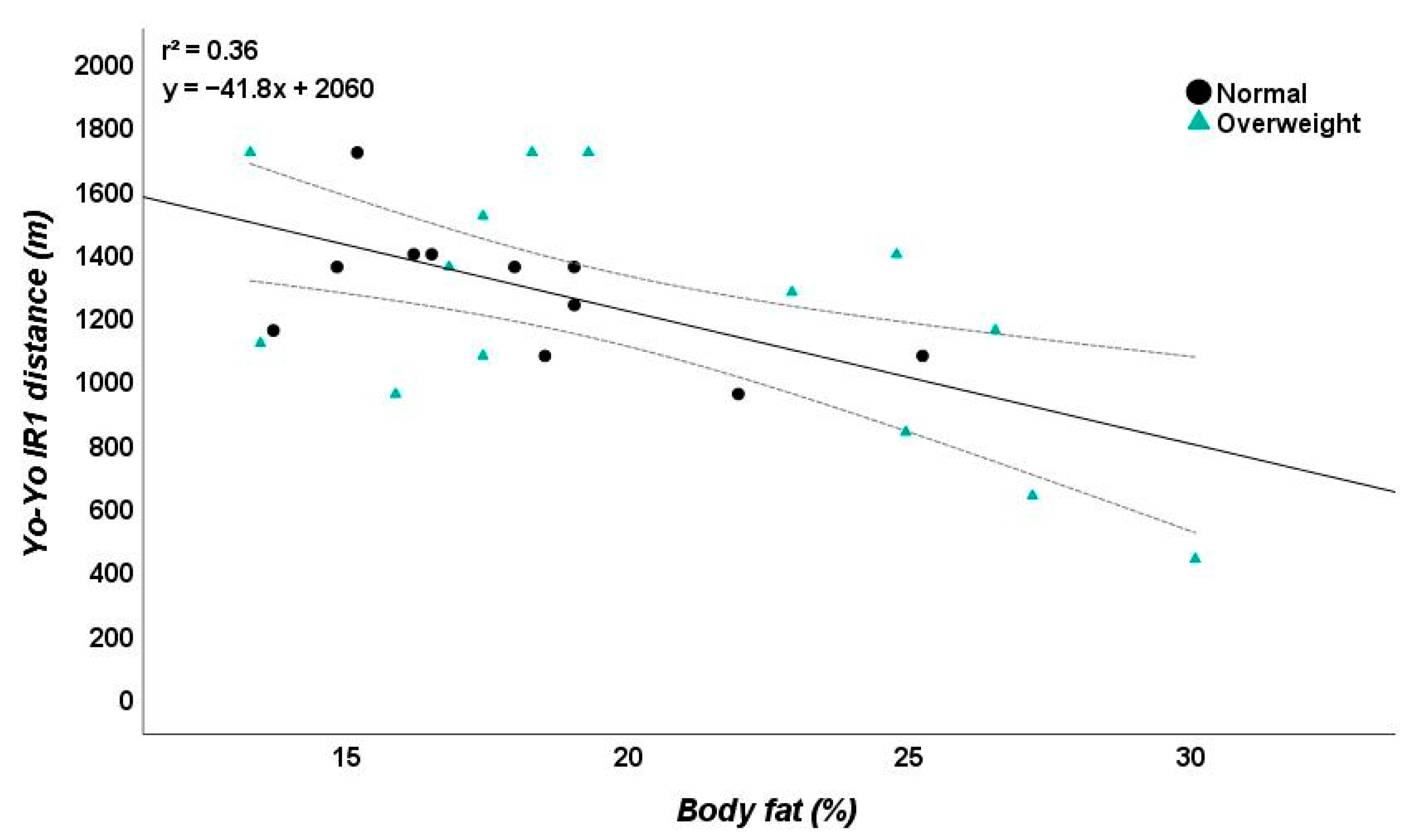 Applsci 11 03492 g002