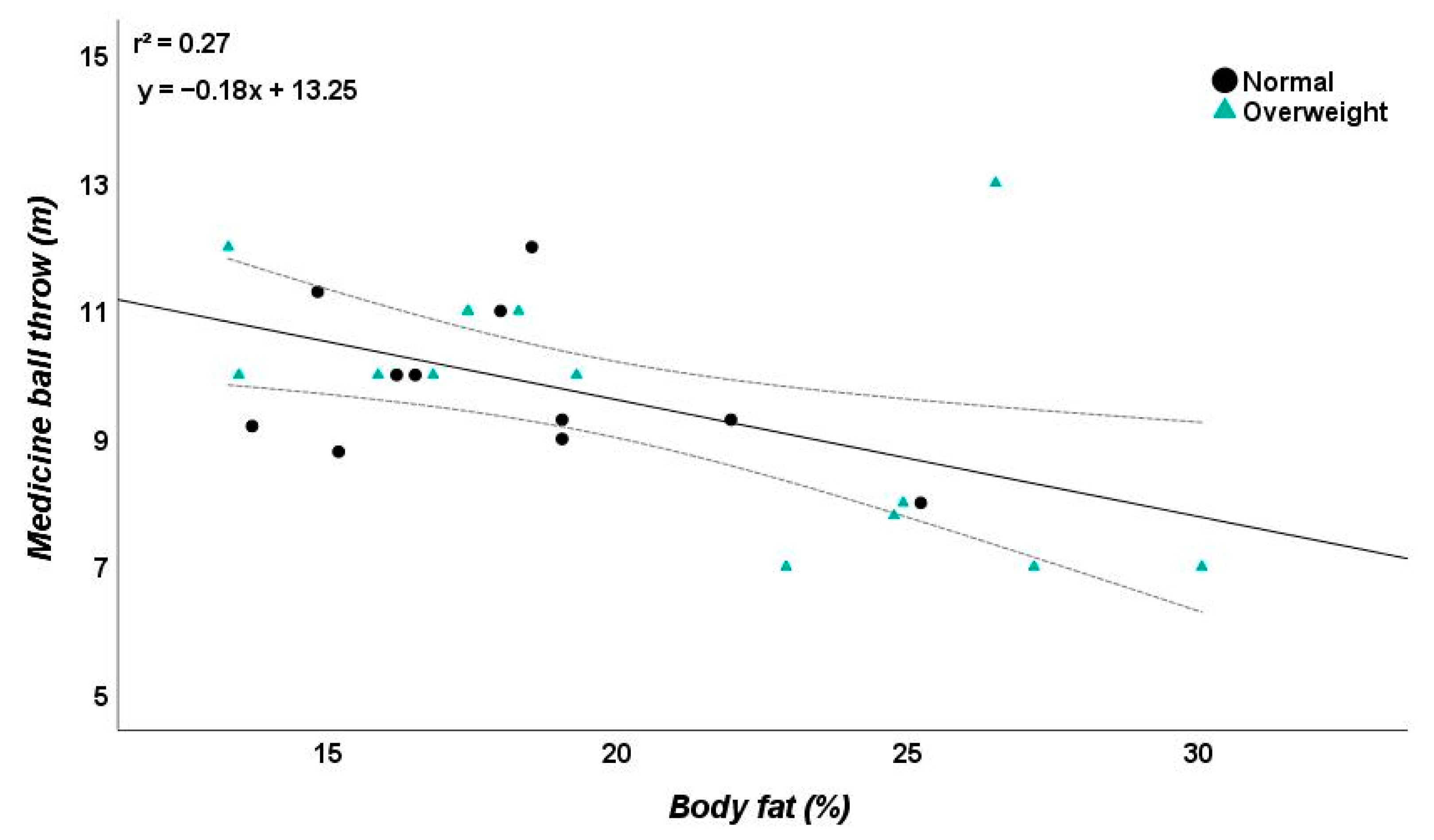 Applsci 11 03492 g003