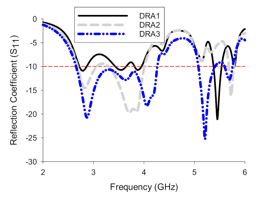Applsci 11 03493 g008 Applsci 11 03493 g008