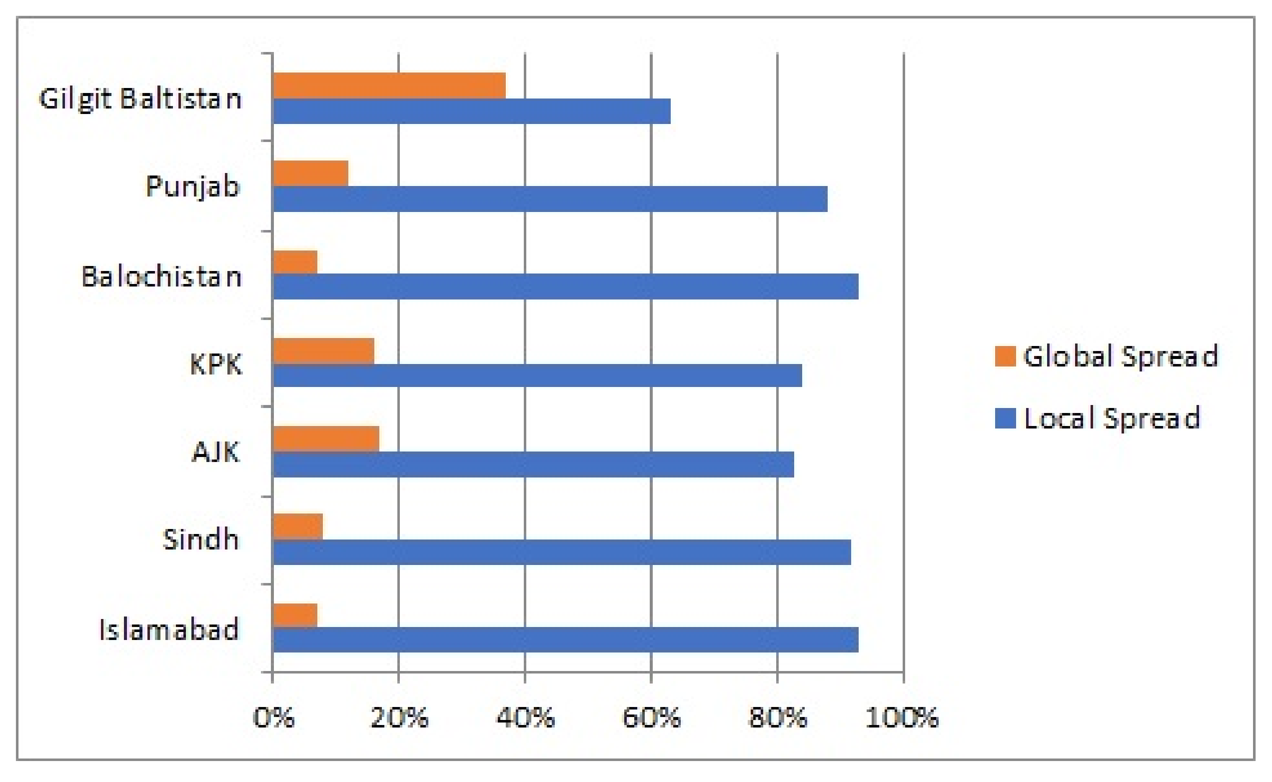 Applsci 11 03495 g005