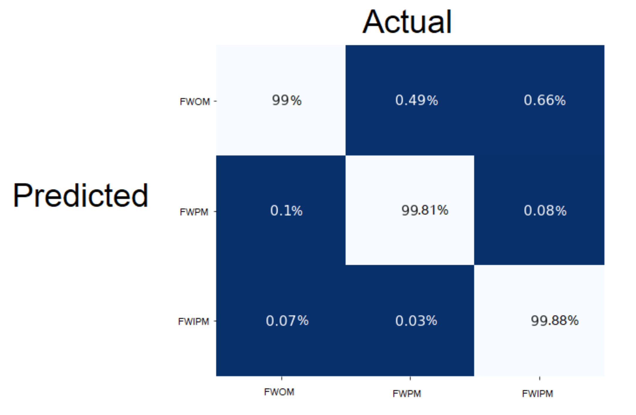 Applsci 11 03495 g016