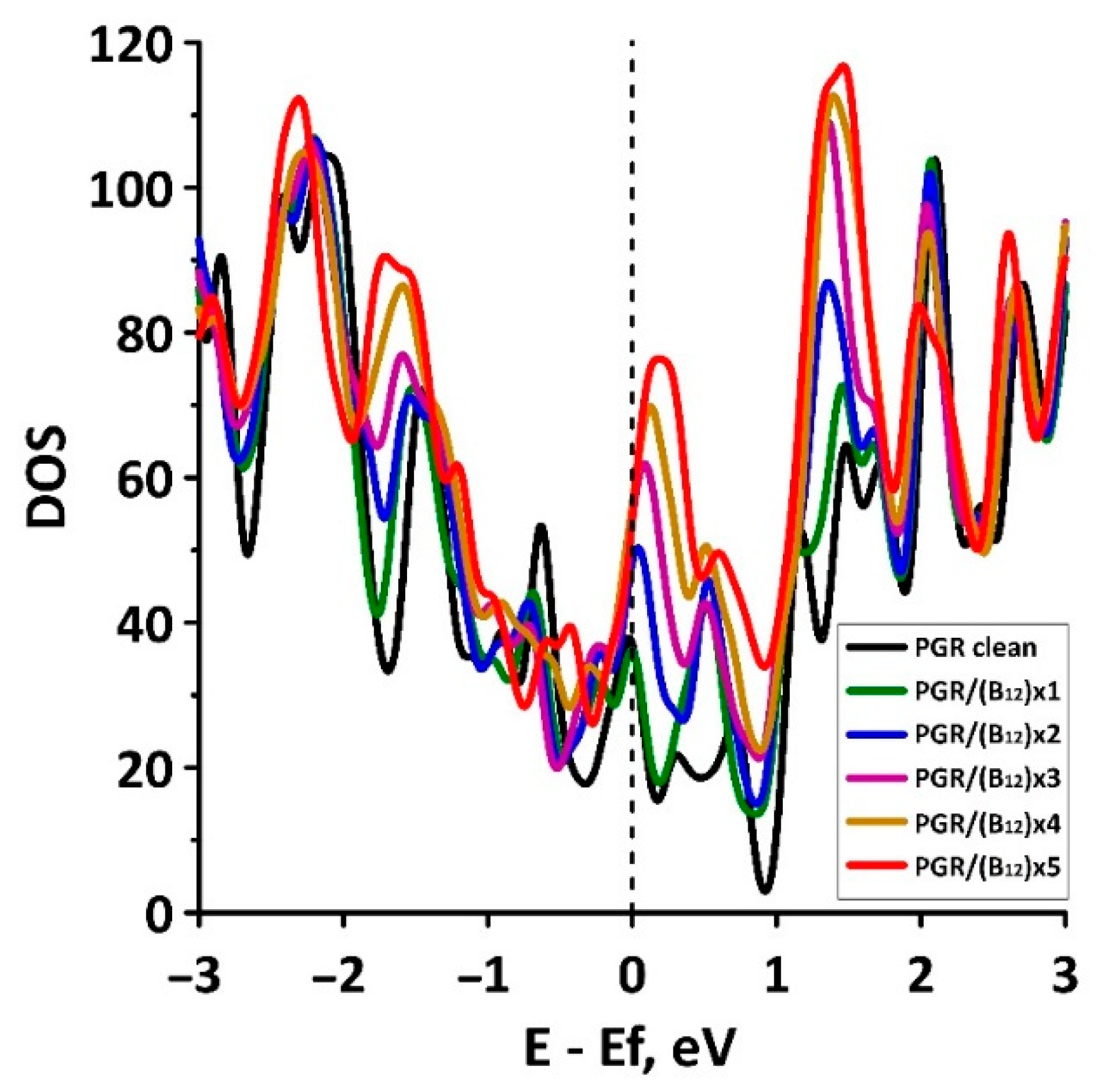 Applsci 11 03496 g002