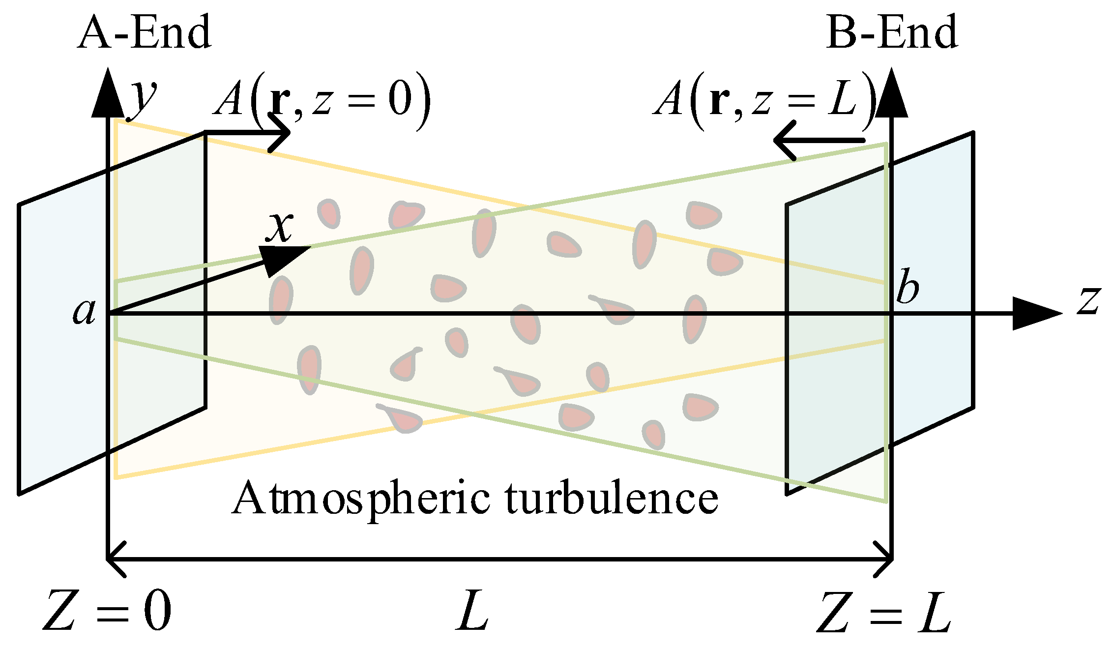 Applsci 11 03499 g001