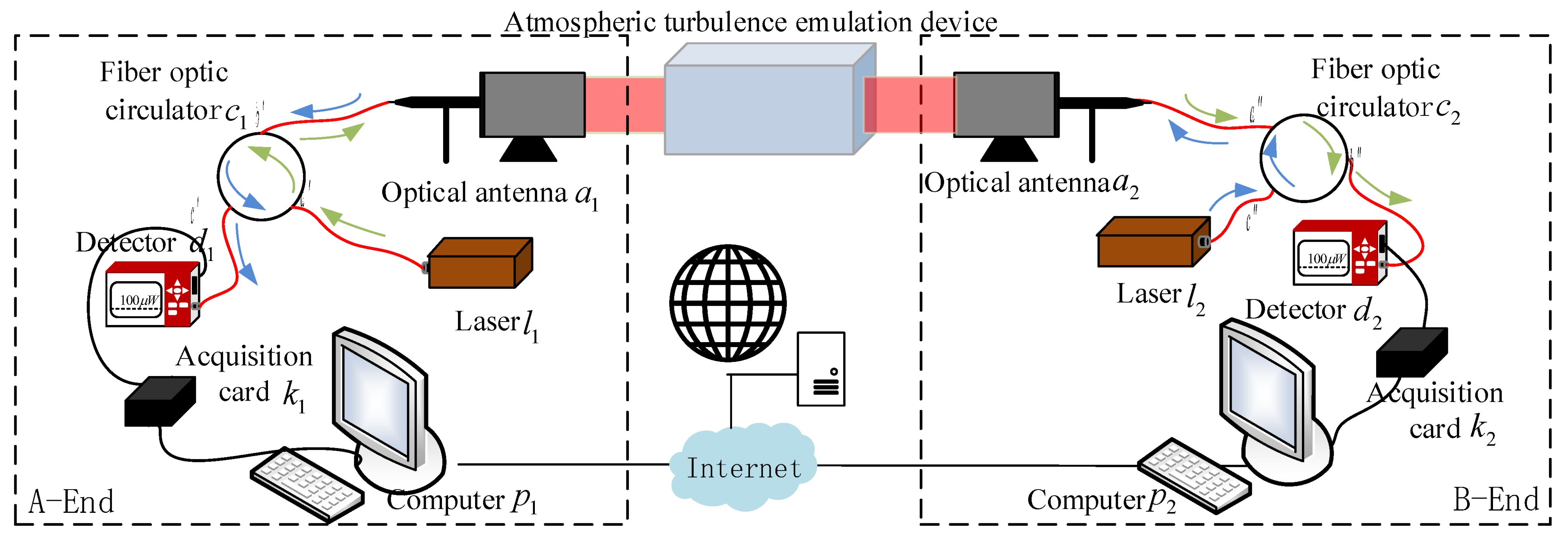 Applsci 11 03499 g004