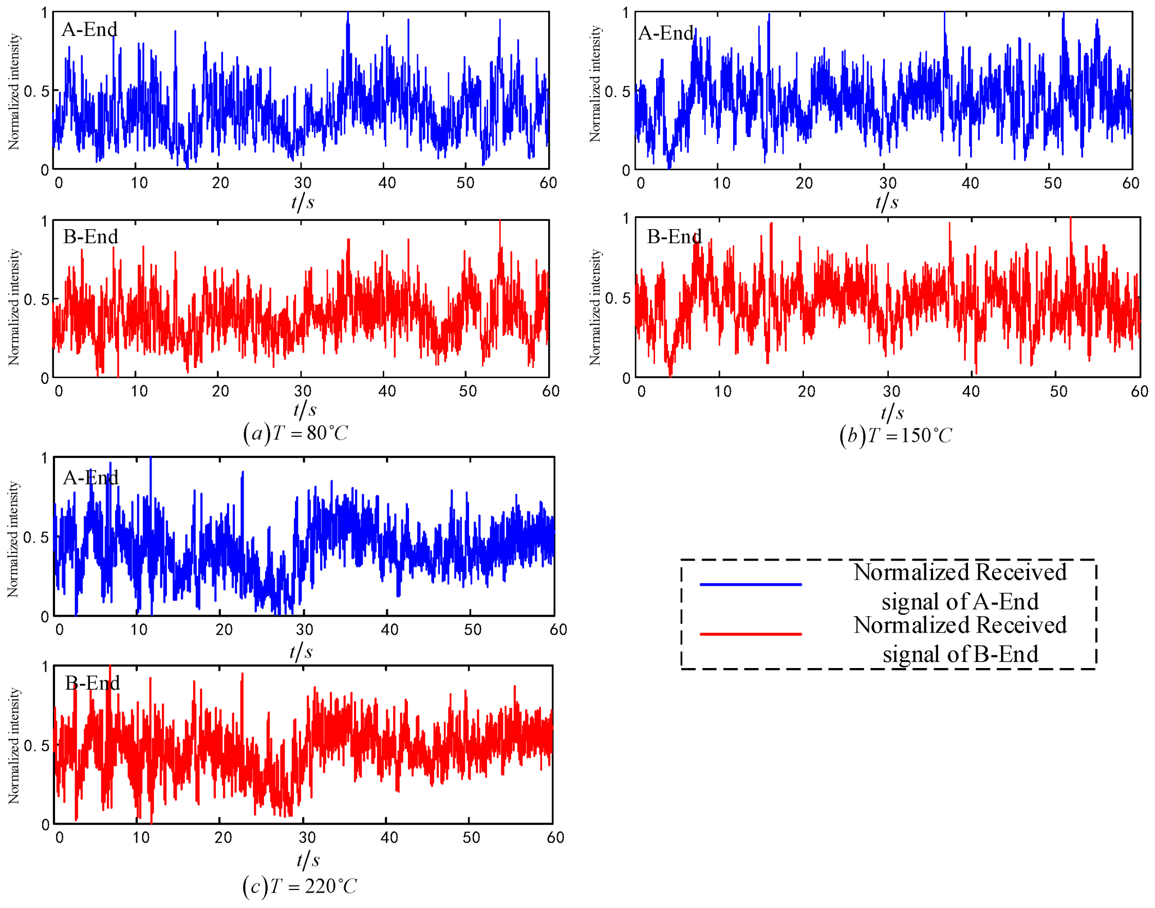 Applsci 11 03499 g006