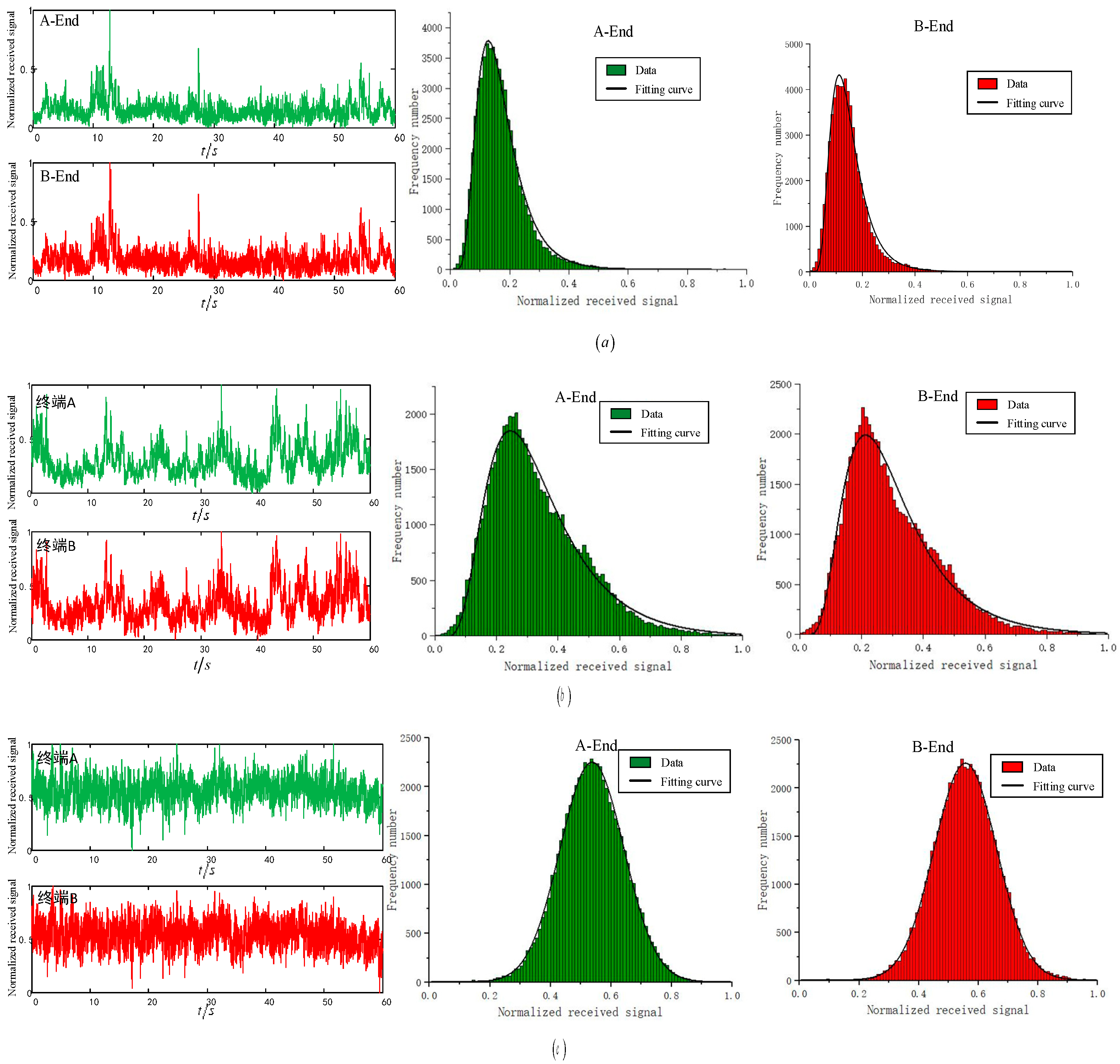 Applsci 11 03499 g008