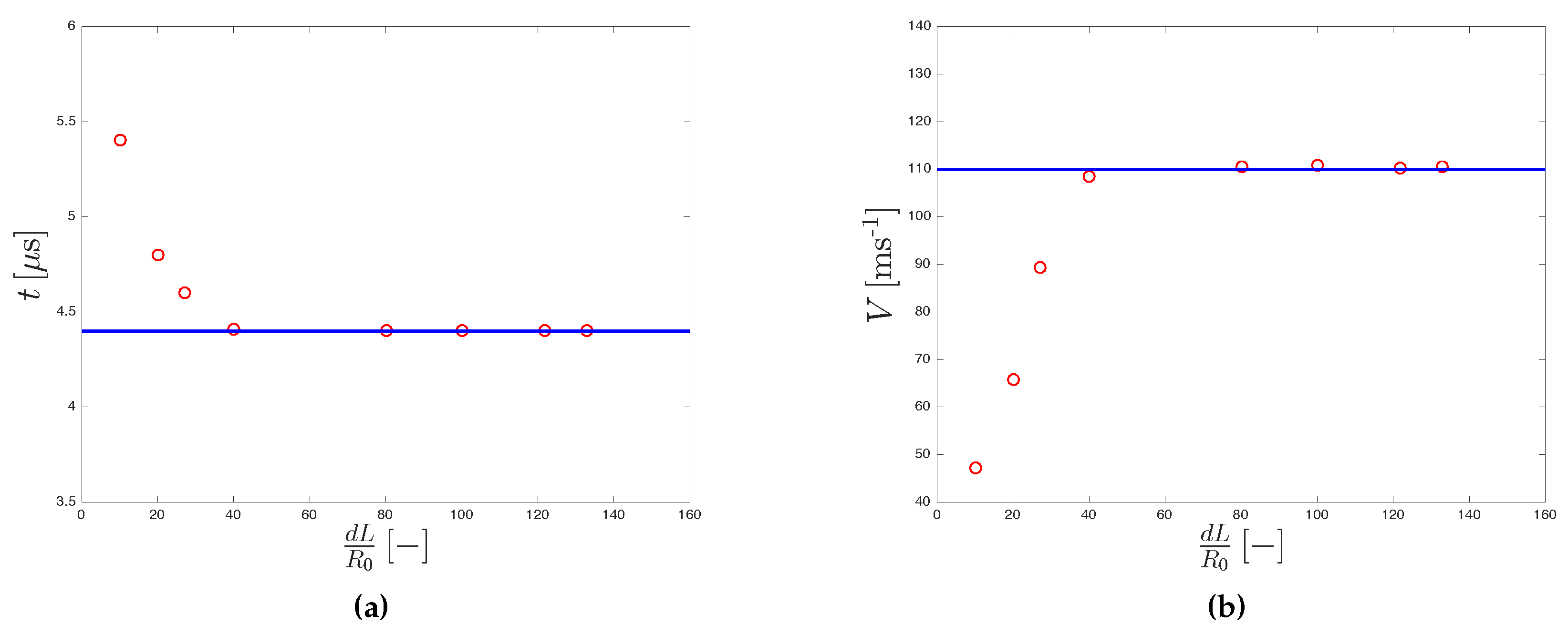 Applsci 11 03500 g002