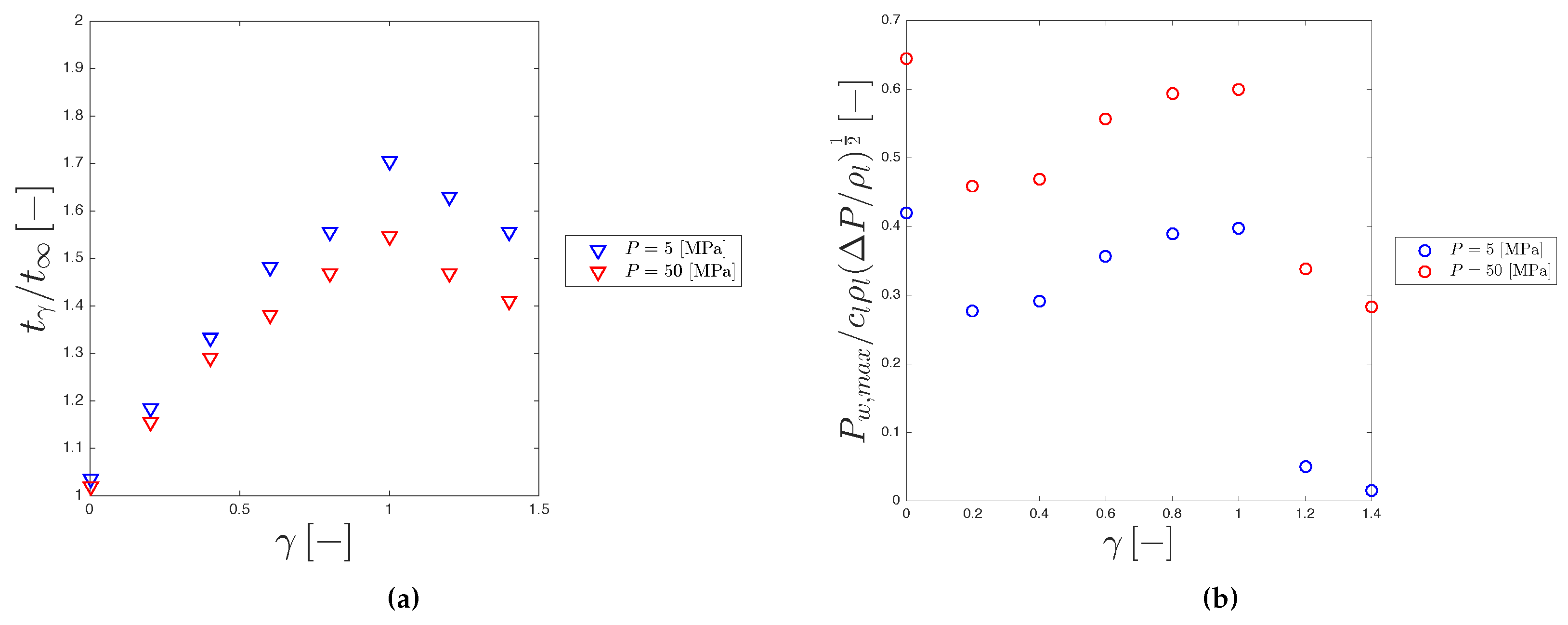 Applsci 11 03500 g004