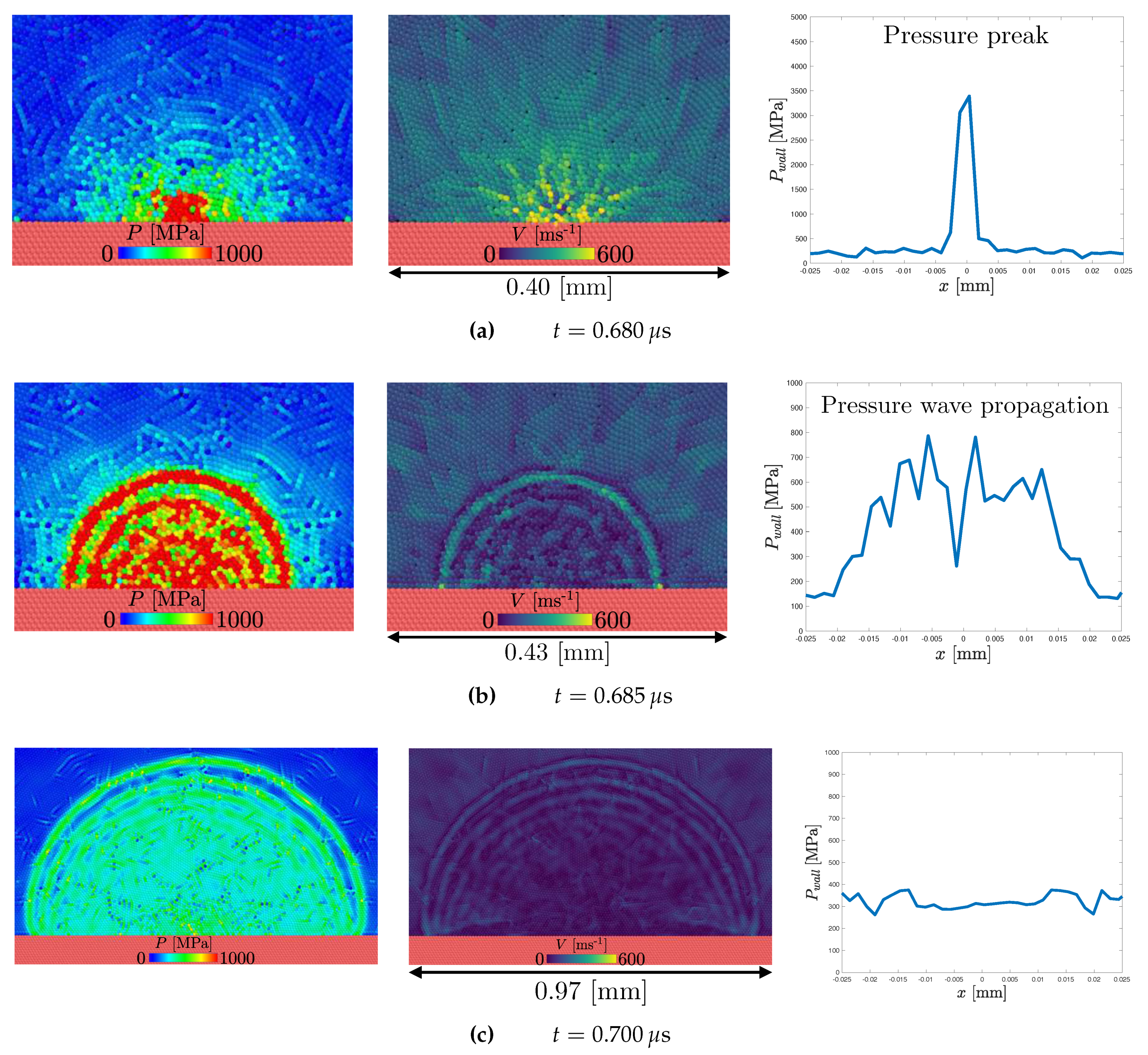 Applsci 11 03500 g007