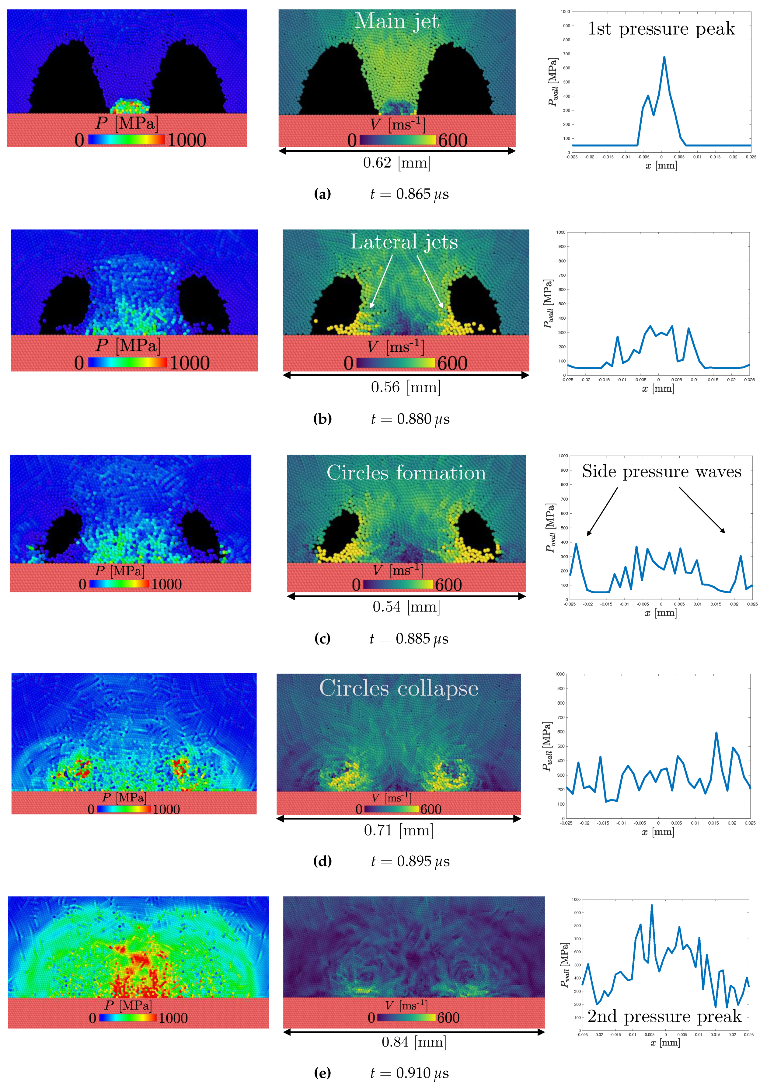 Applsci 11 03500 g008