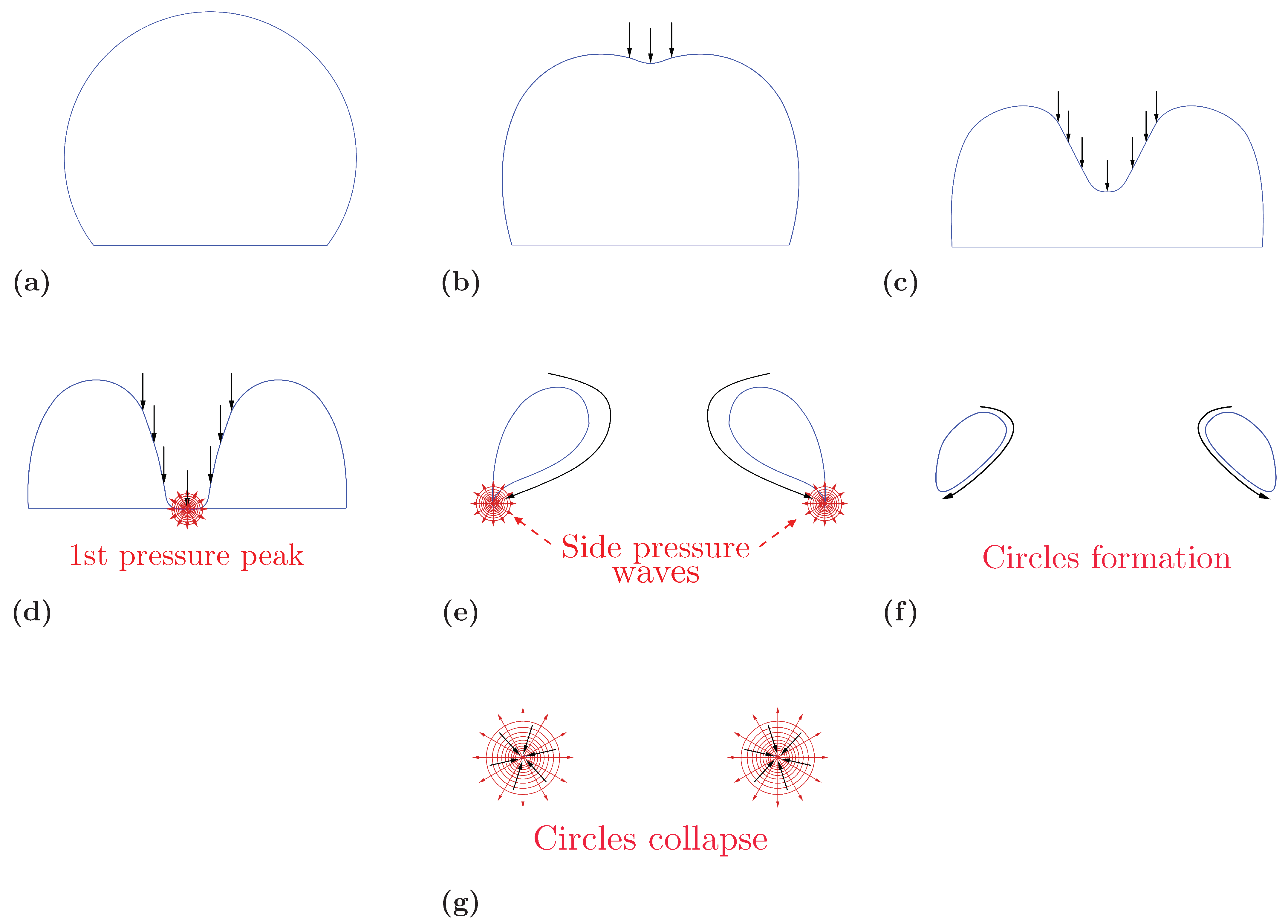 Applsci 11 03500 g010