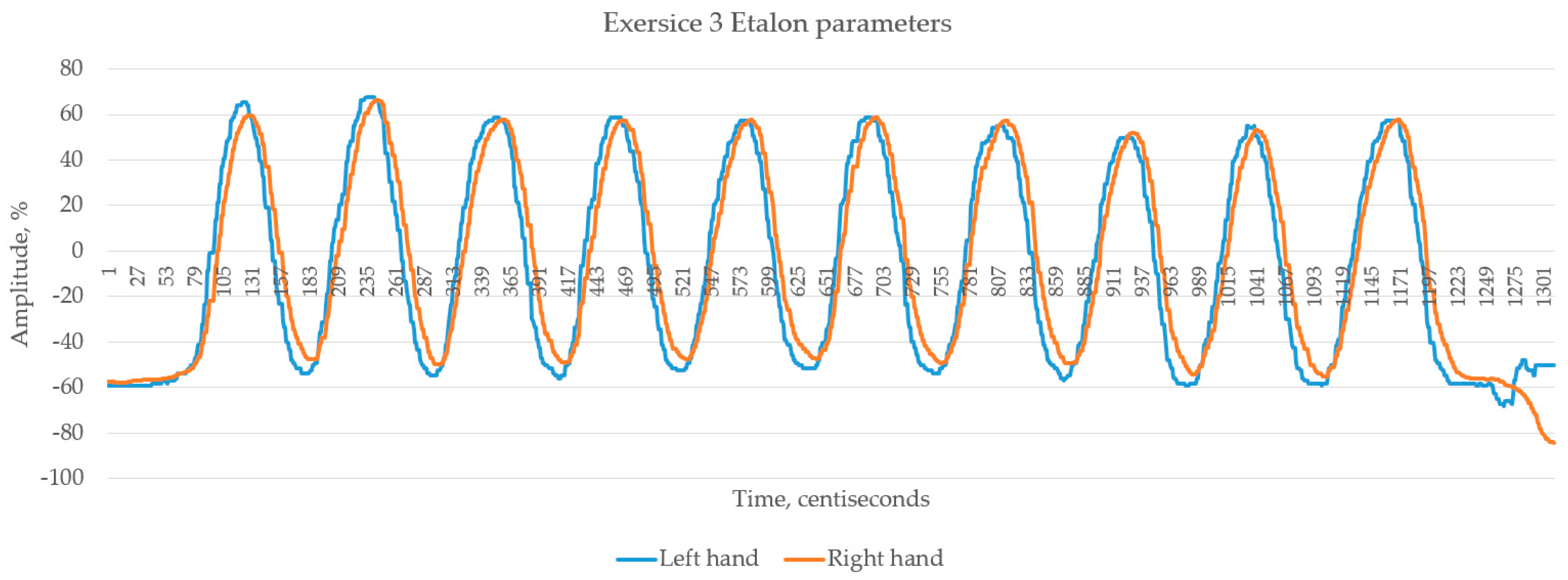 Applsci 11 03502 g007