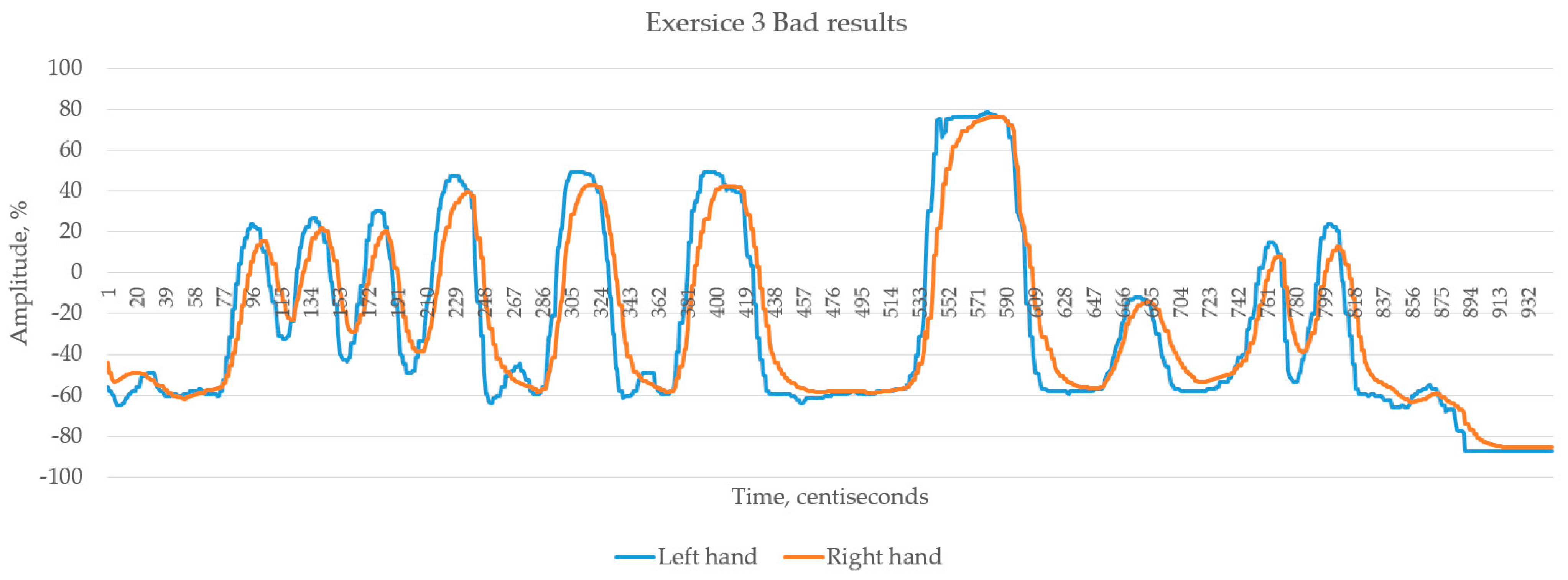 Applsci 11 03502 g008