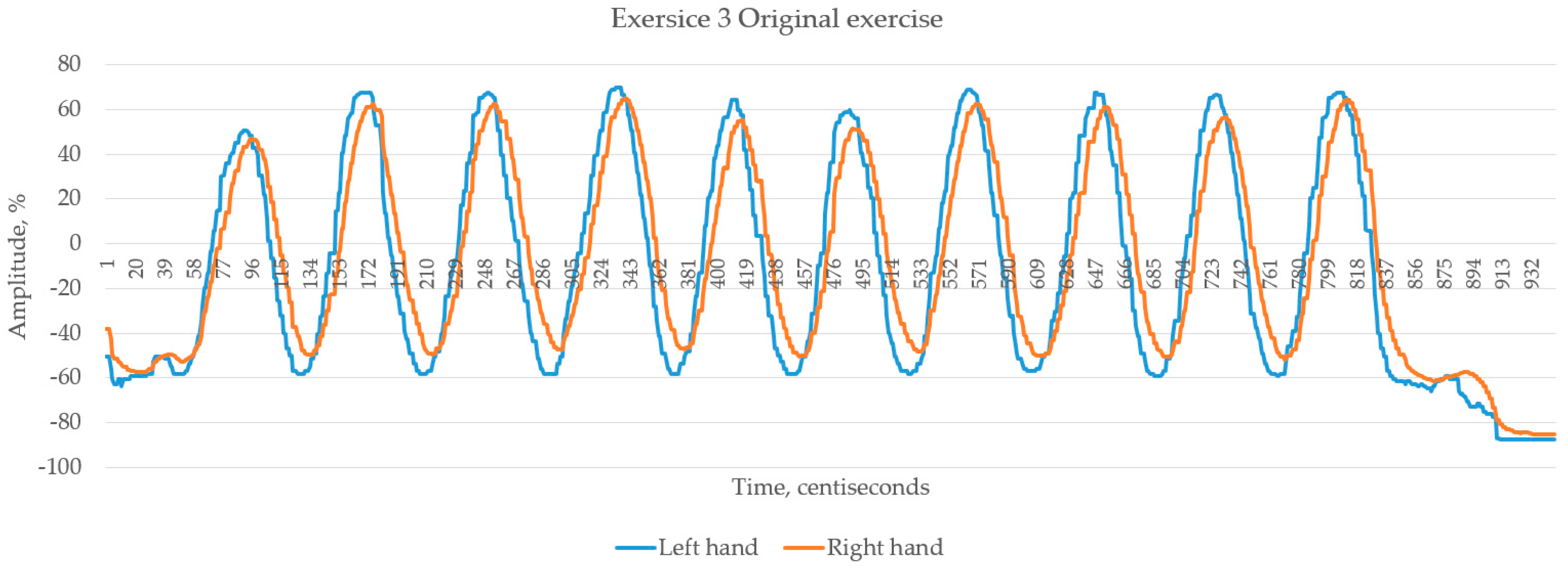 Applsci 11 03502 g009