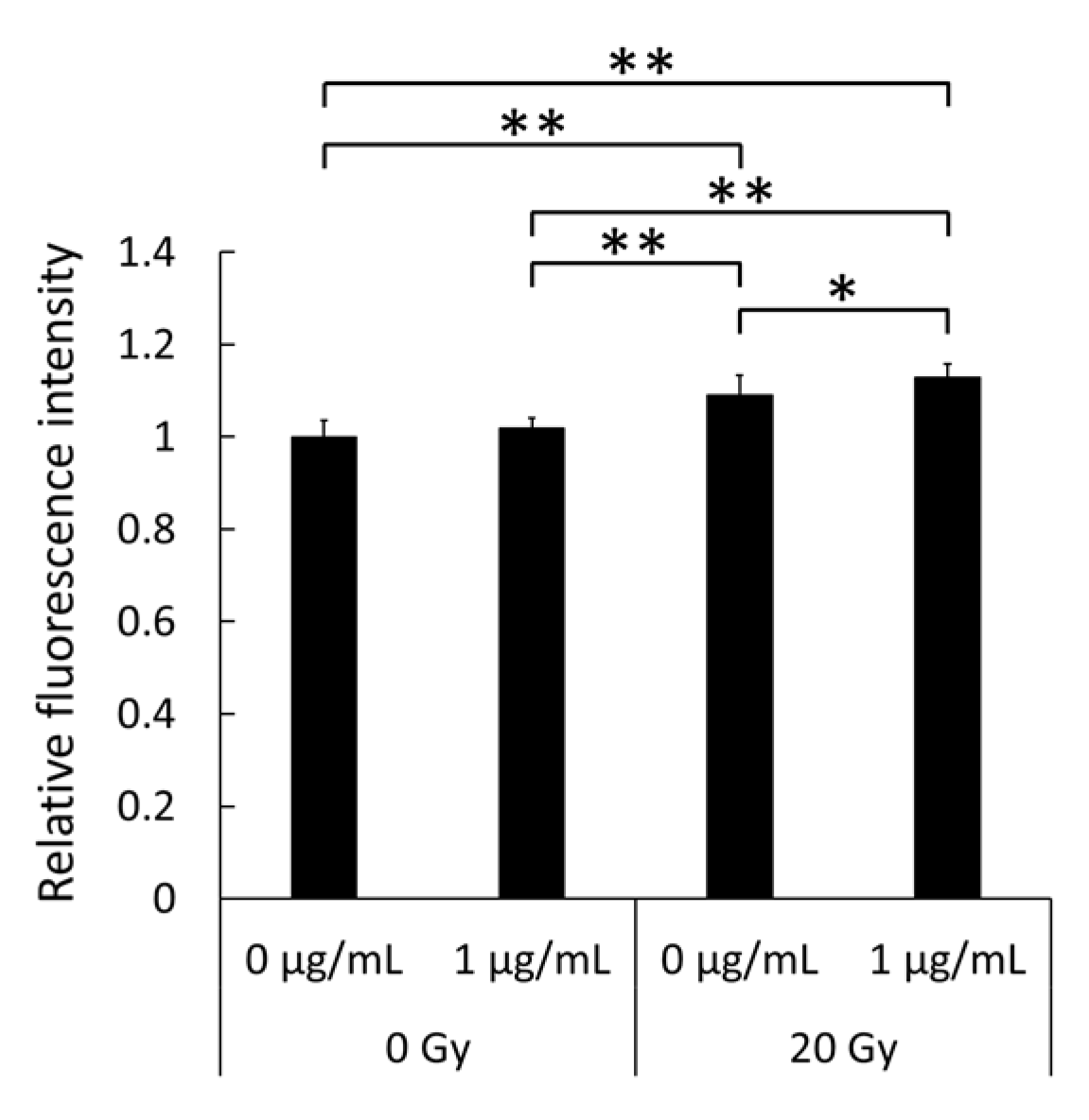 Applsci 11 03503 g003