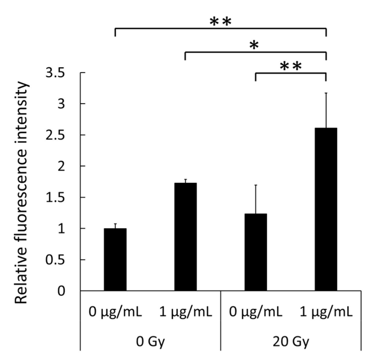 Applsci 11 03503 g004