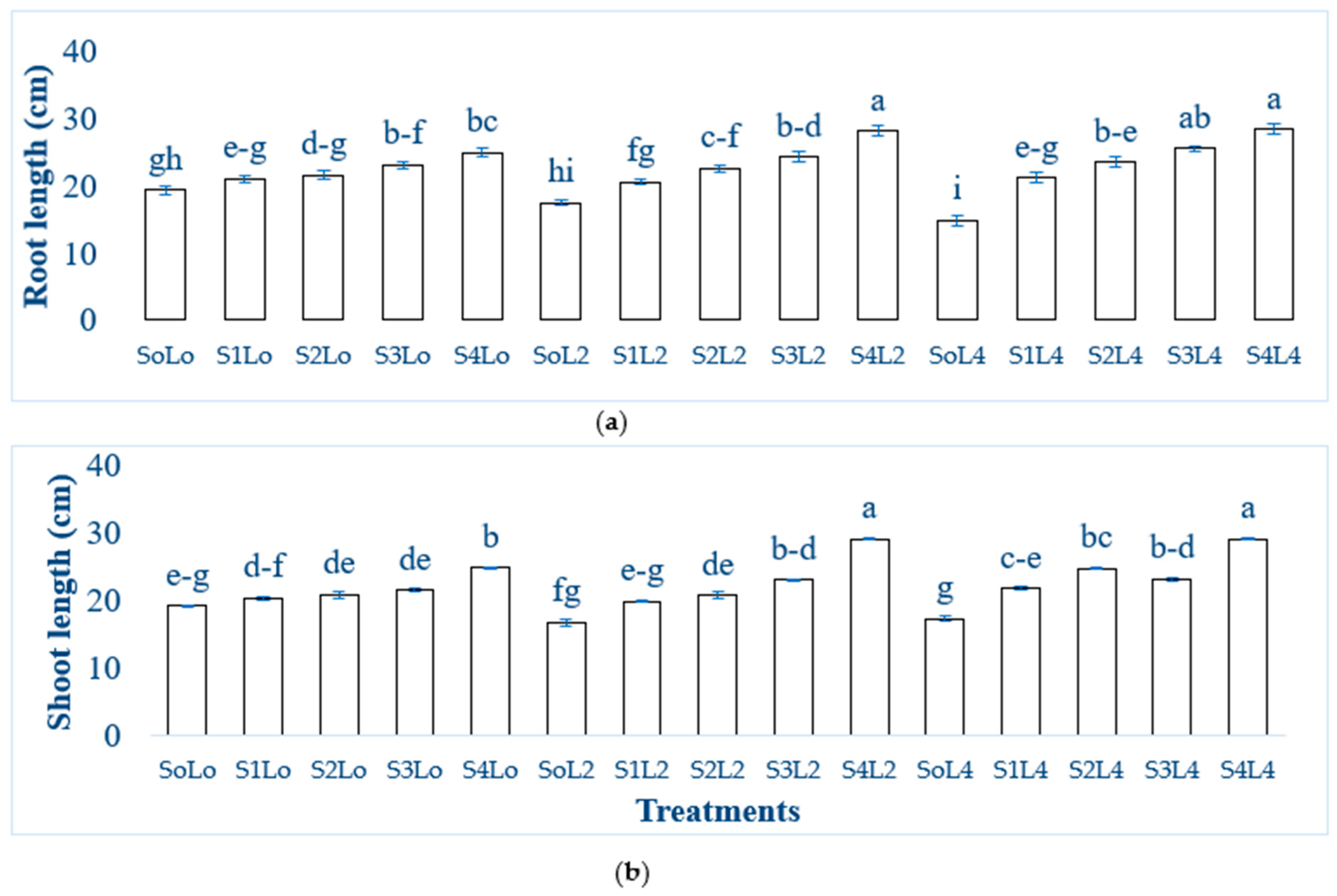 Applsci 11 03504 g003