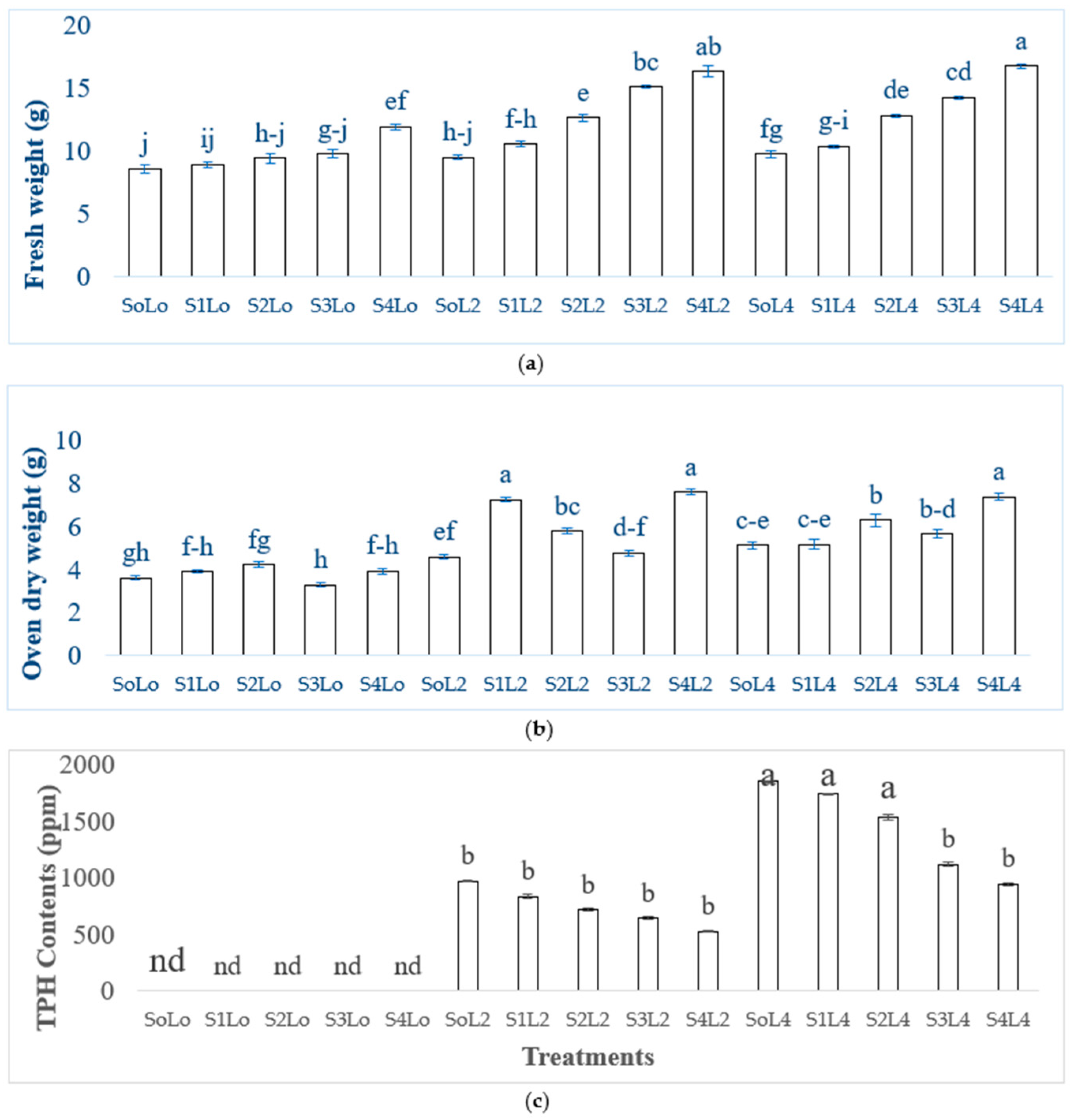 Applsci 11 03504 g004