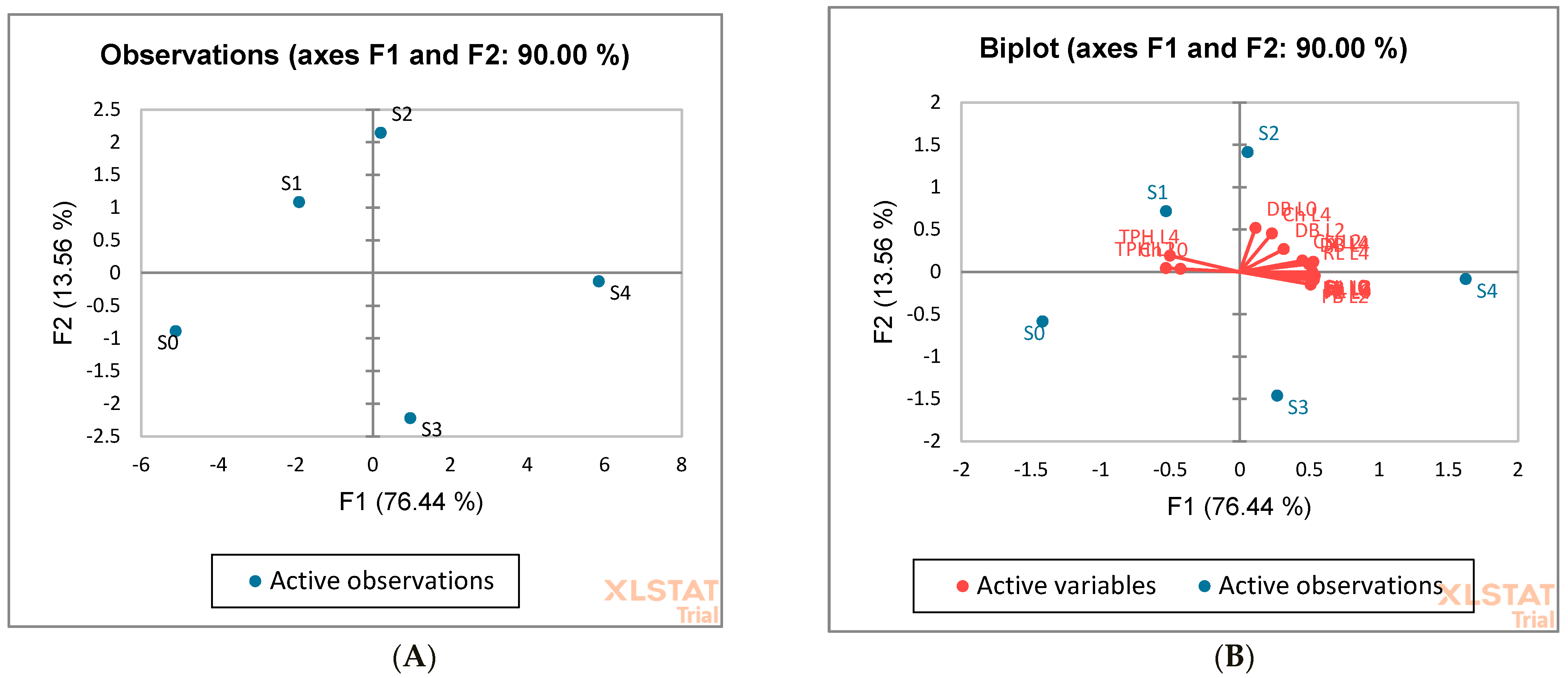 Applsci 11 03504 g006
