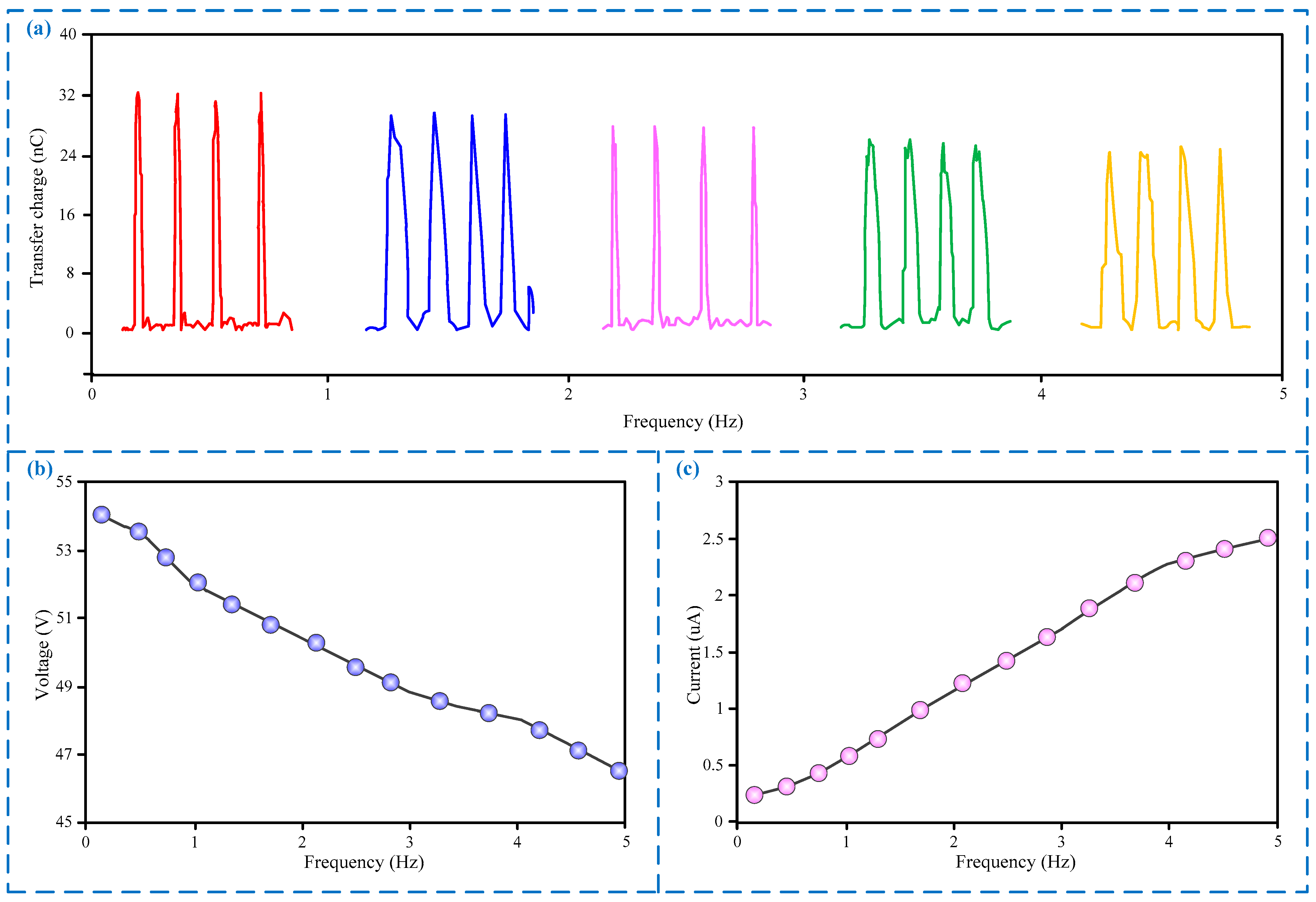 Applsci 11 03506 g003 Applsci 11 03506 g003
