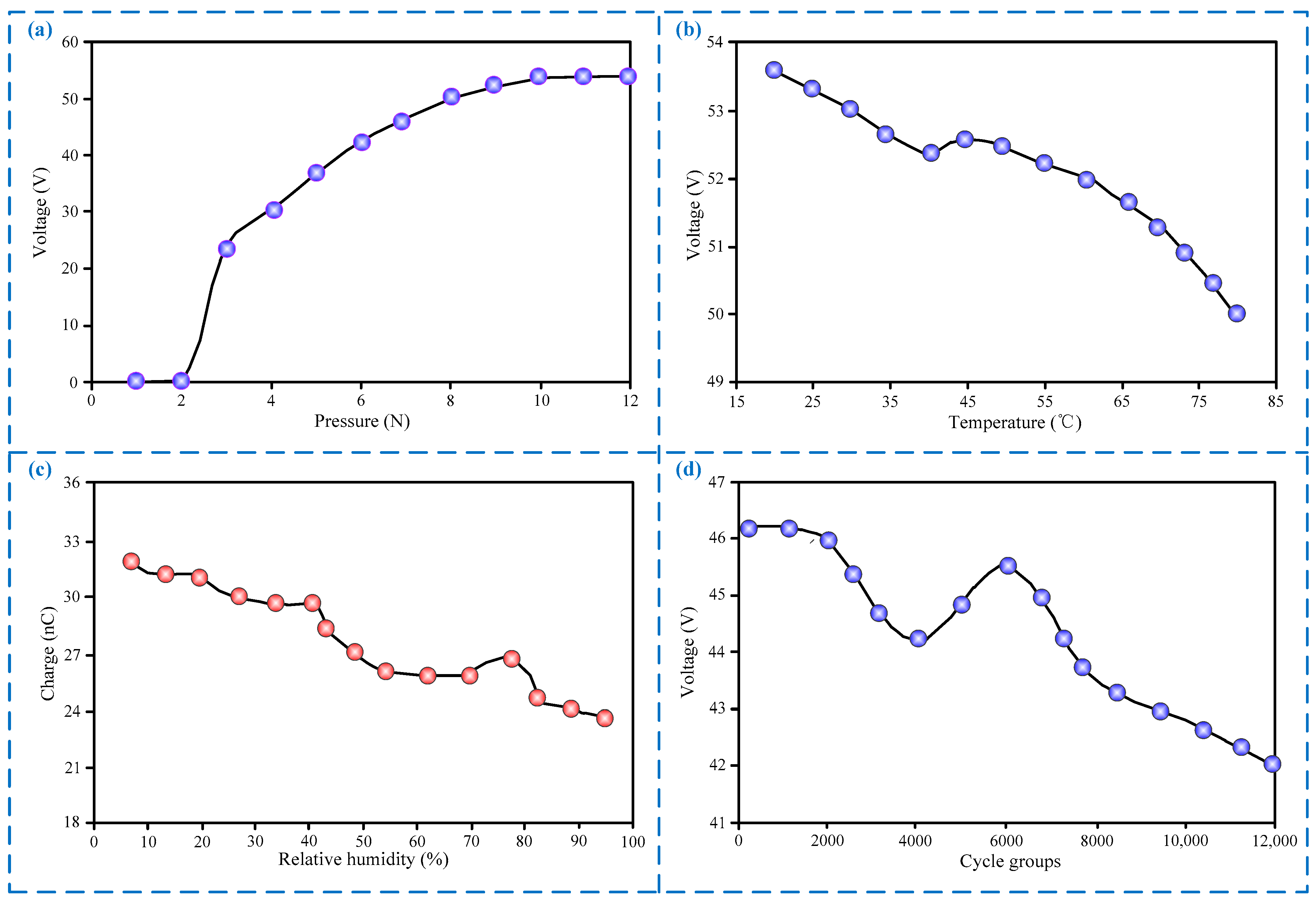 Applsci 11 03506 g004 Applsci 11 03506 g004