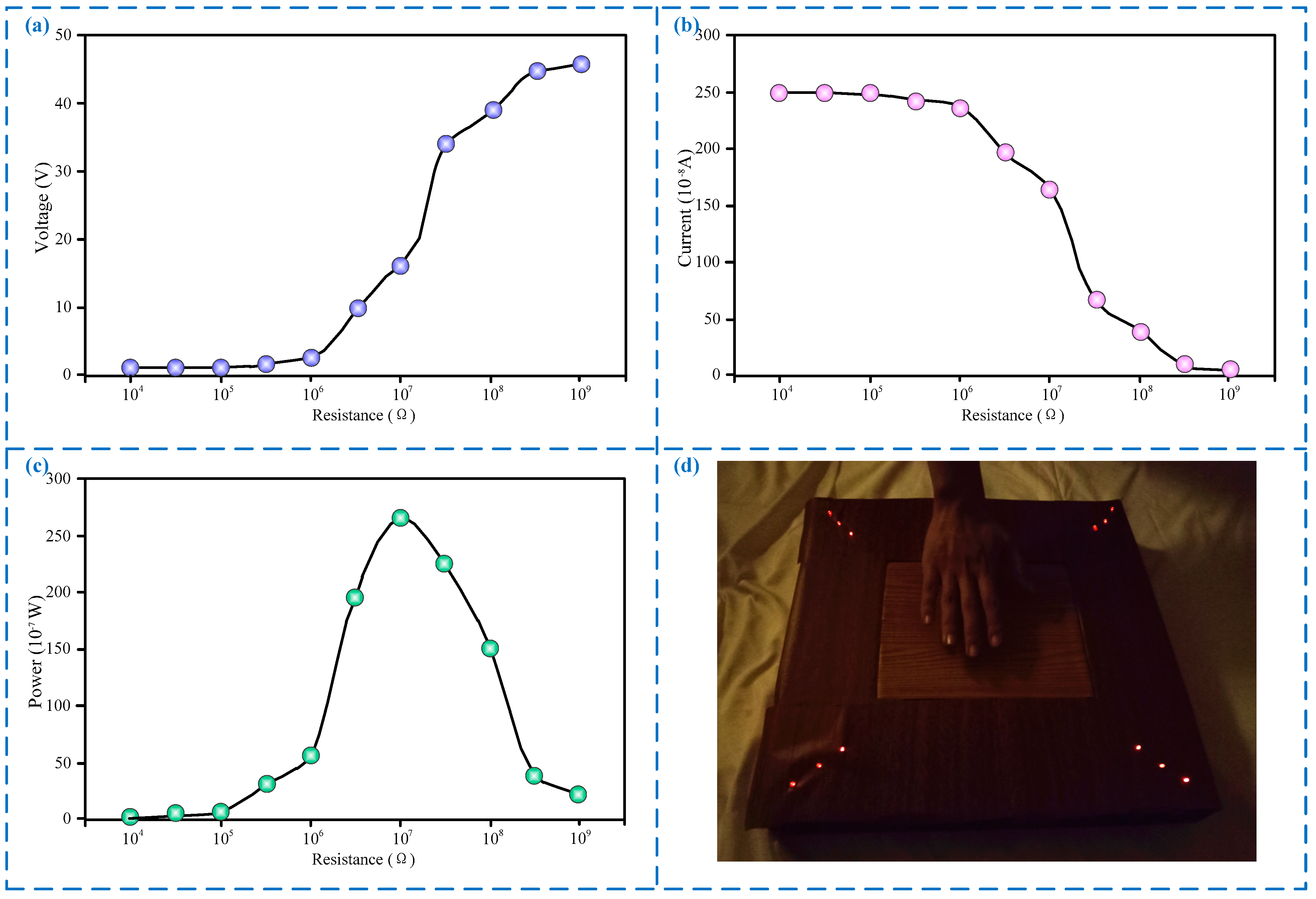 Applsci 11 03506 g005 Applsci 11 03506 g005